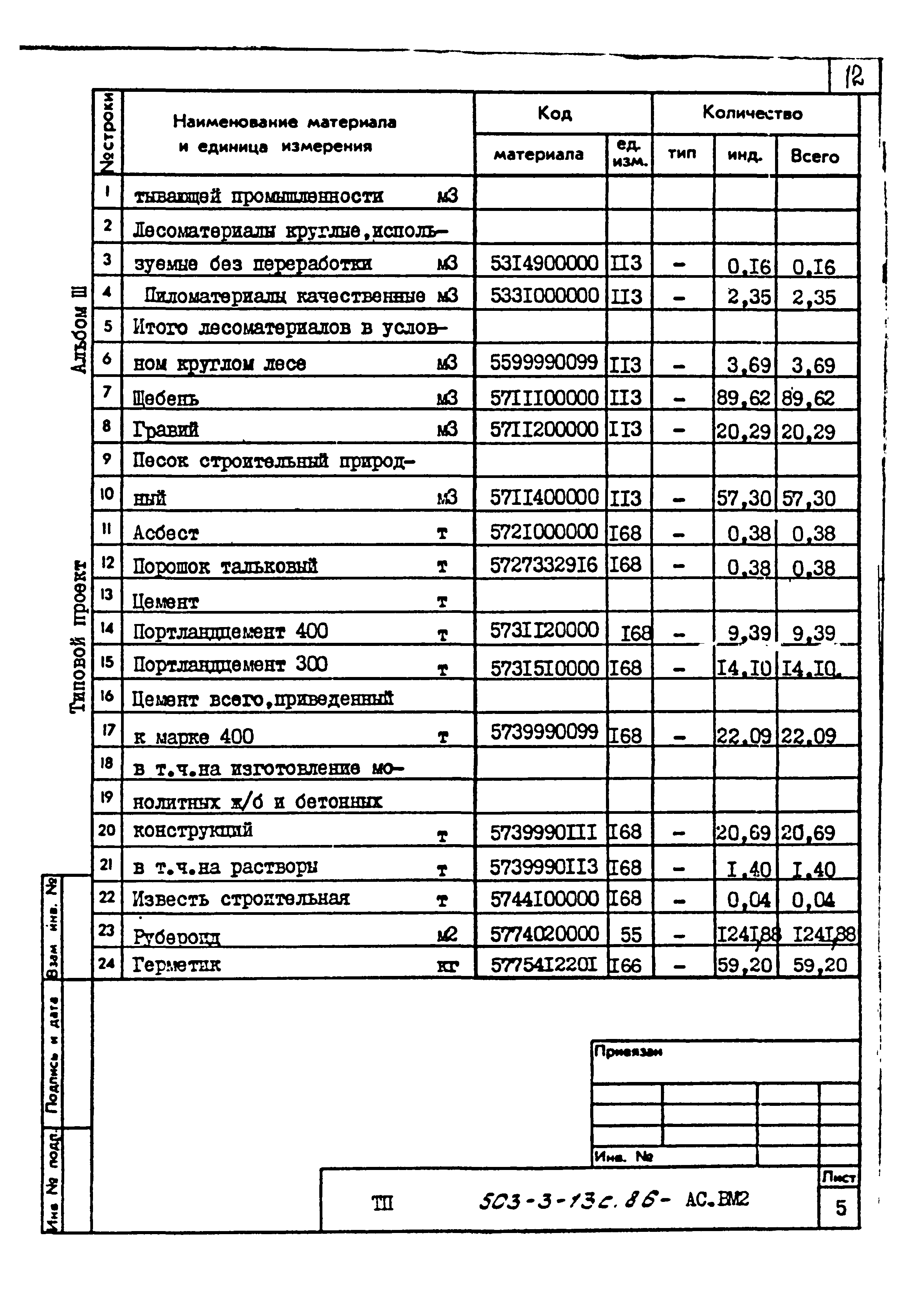 Типовой проект 503-3-13с.86