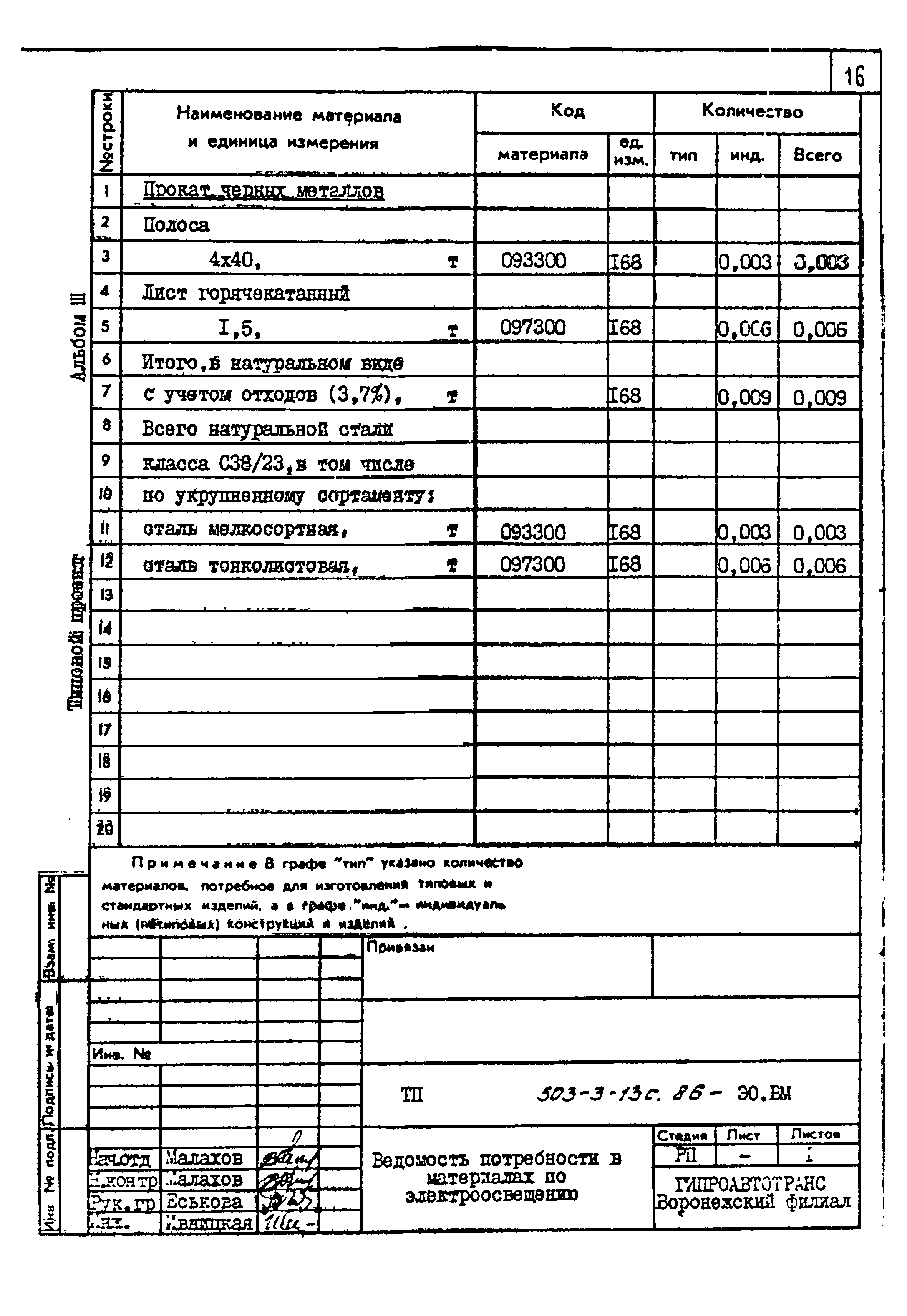 Типовой проект 503-3-13с.86