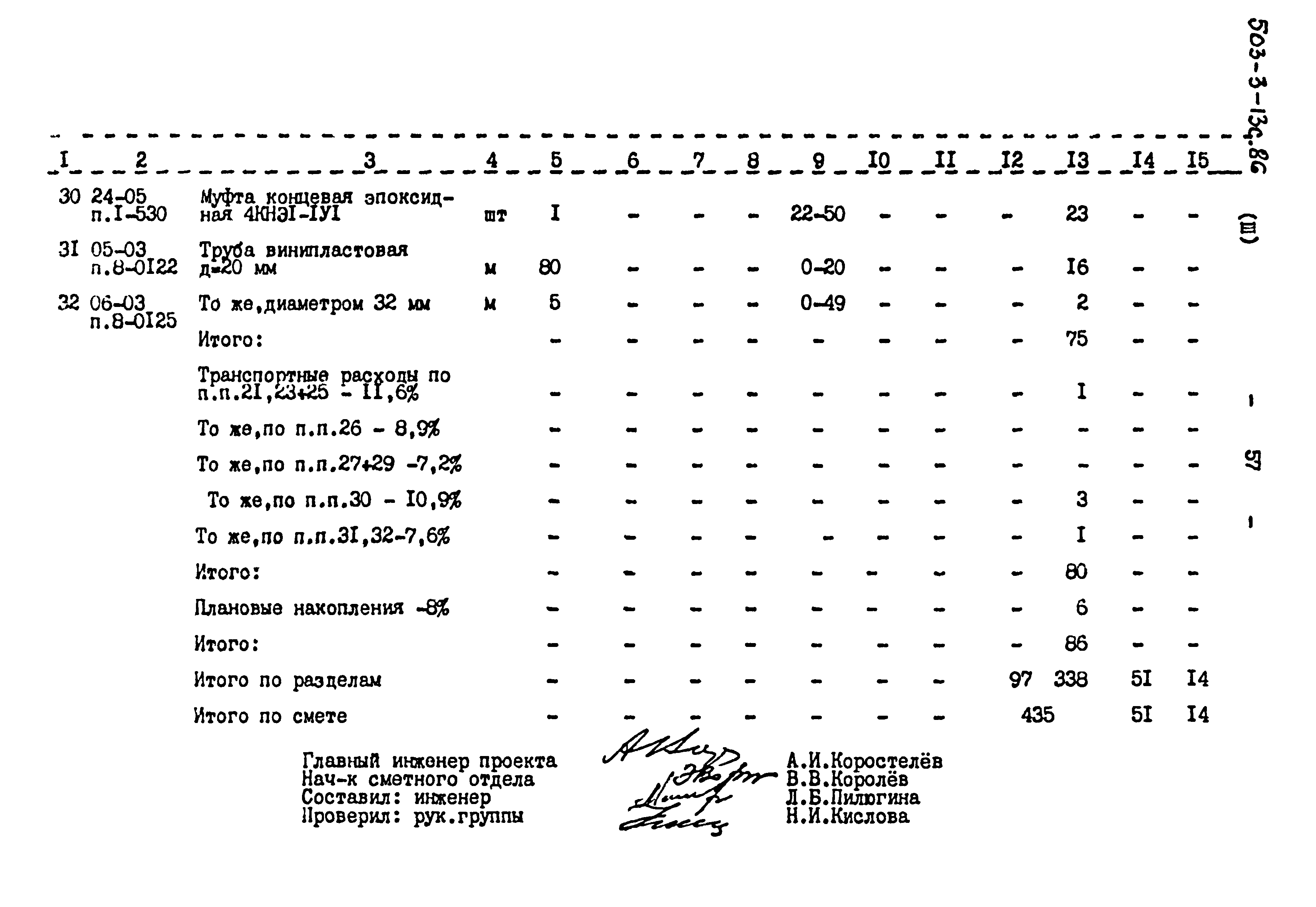 Типовой проект 503-3-13с.86