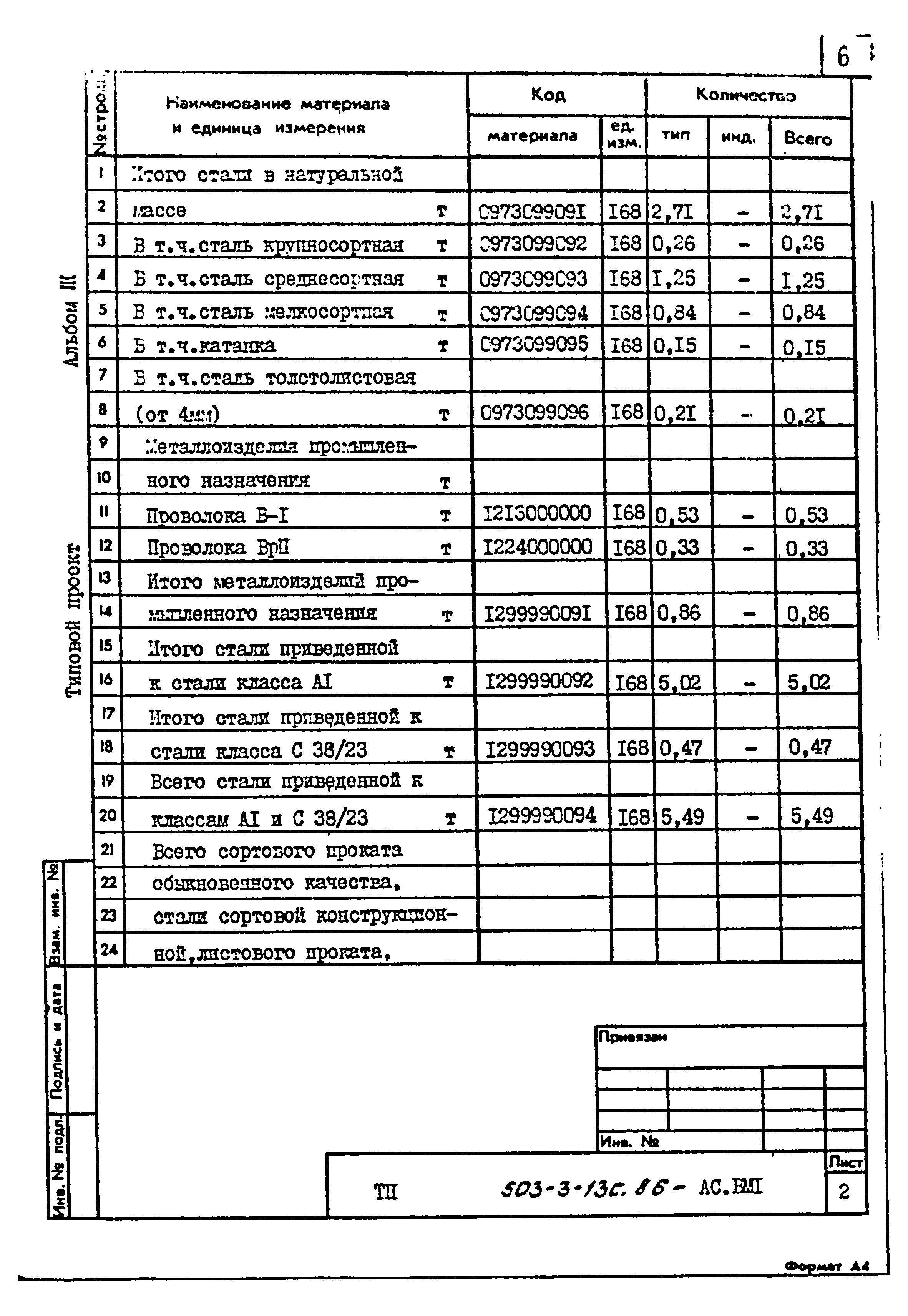 Типовой проект 503-3-13с.86