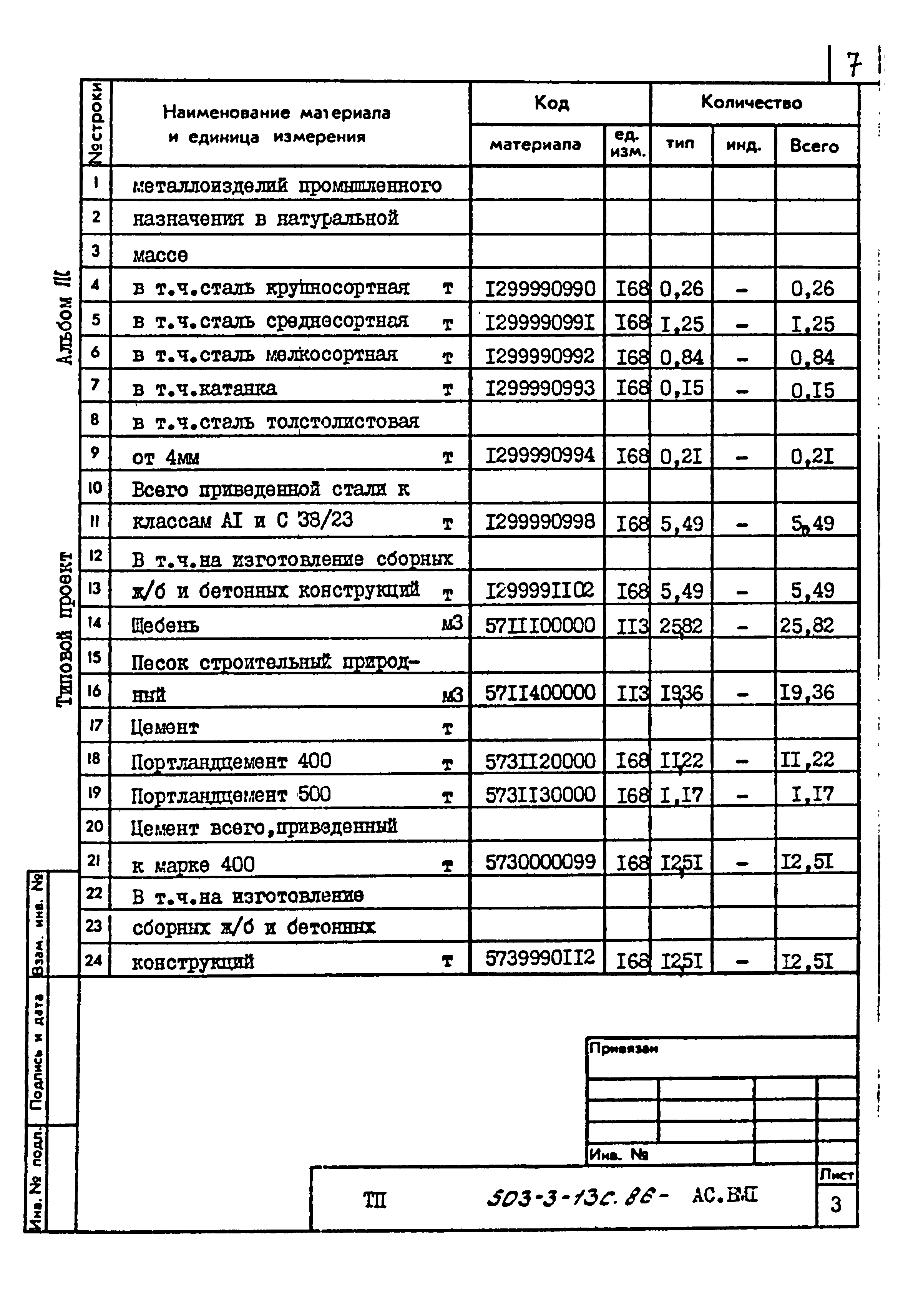 Типовой проект 503-3-13с.86