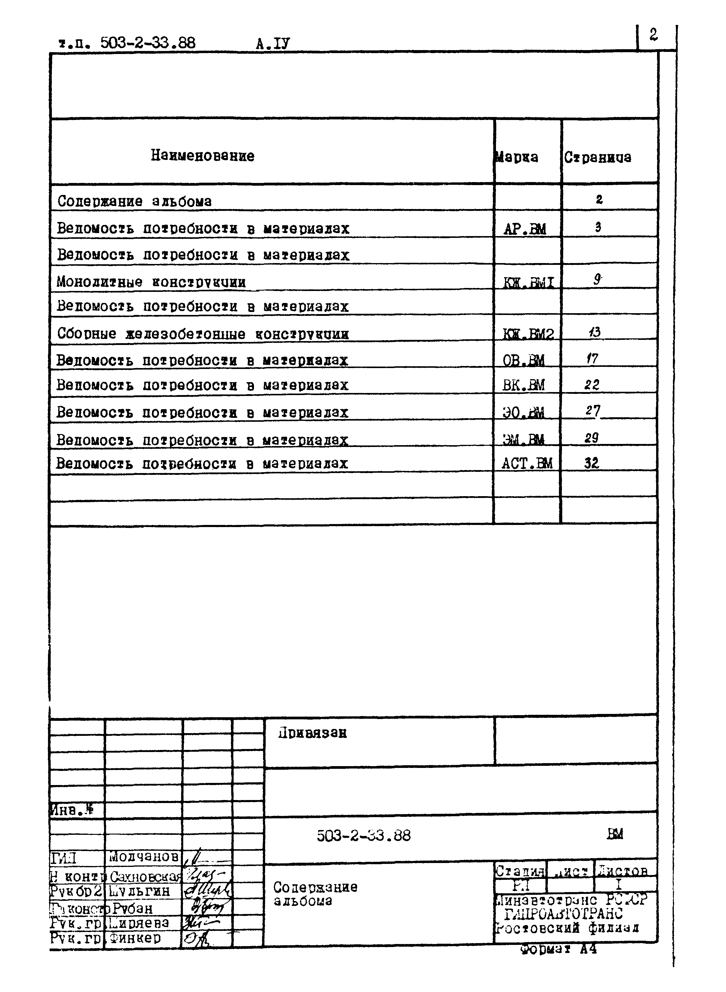 Типовой проект 503-2-33.88