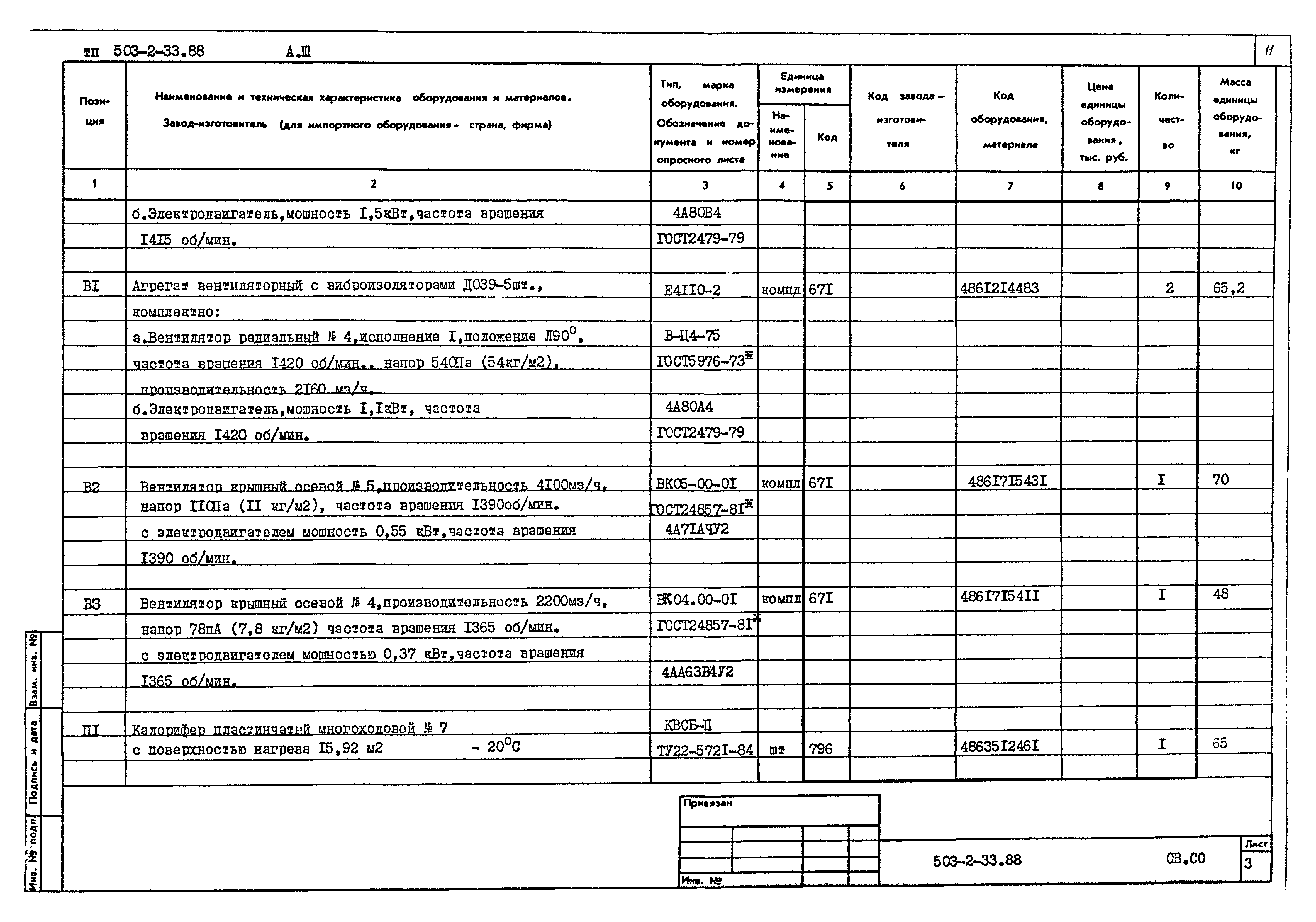 Типовой проект 503-2-33.88
