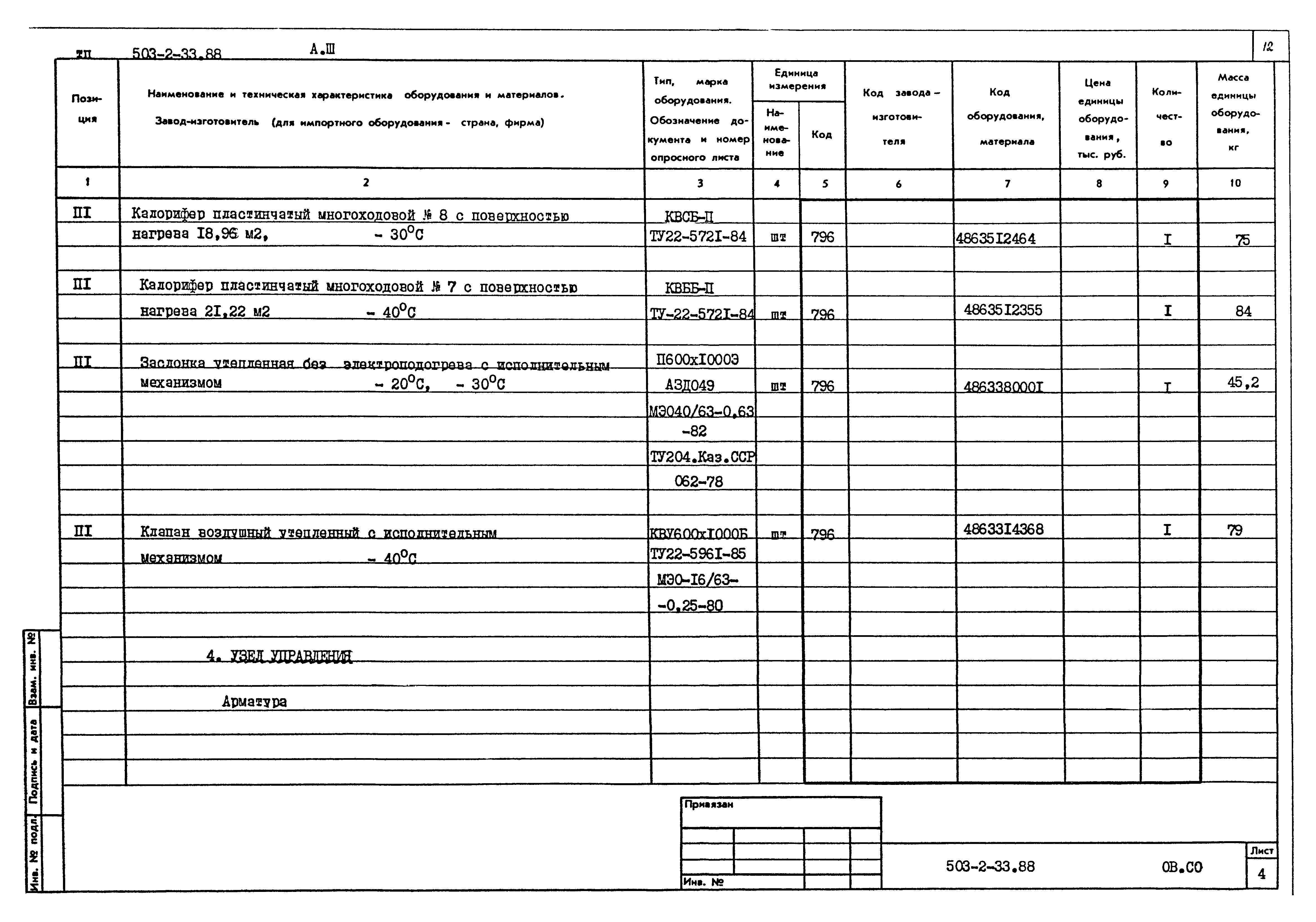 Типовой проект 503-2-33.88