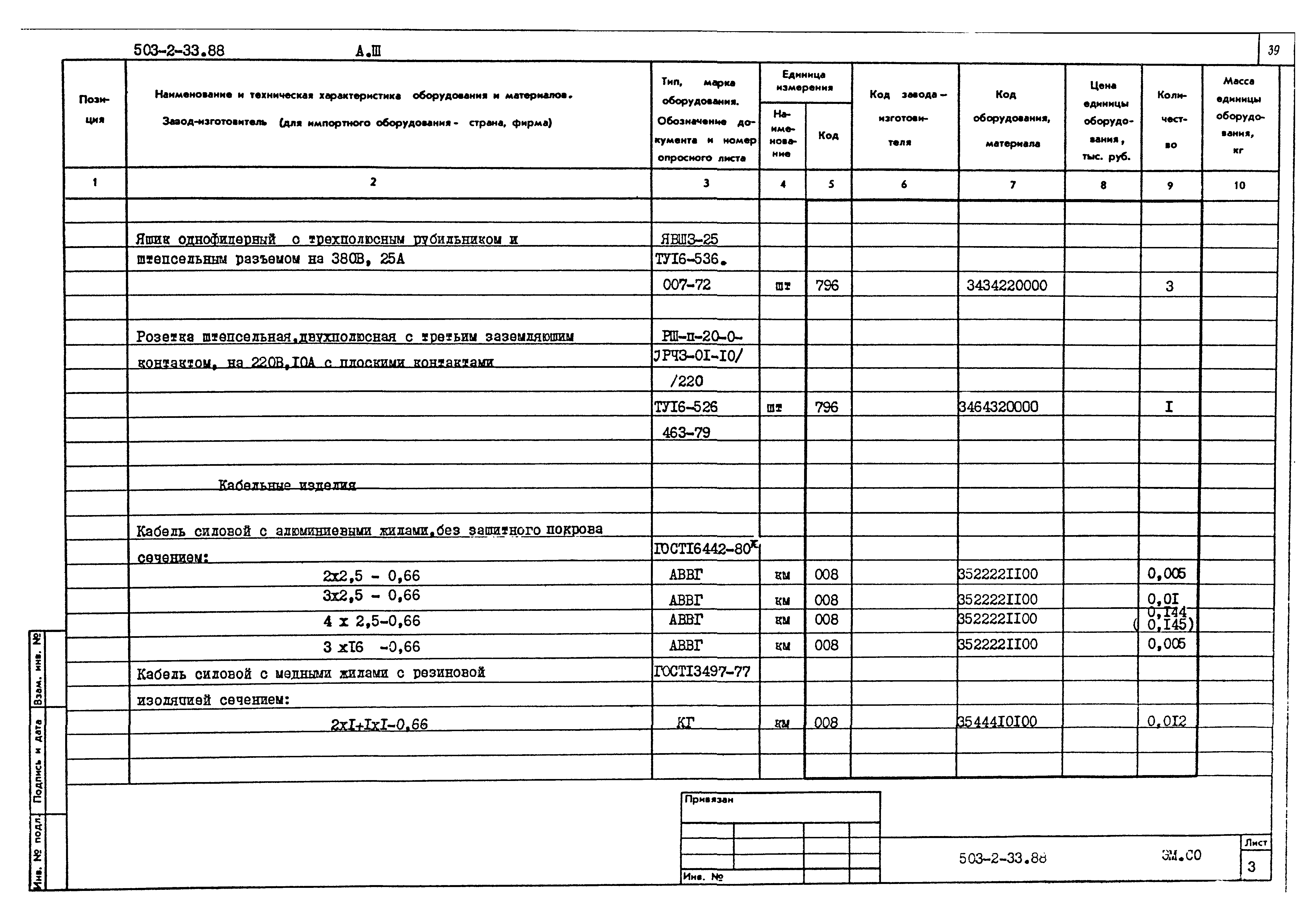Типовой проект 503-2-33.88