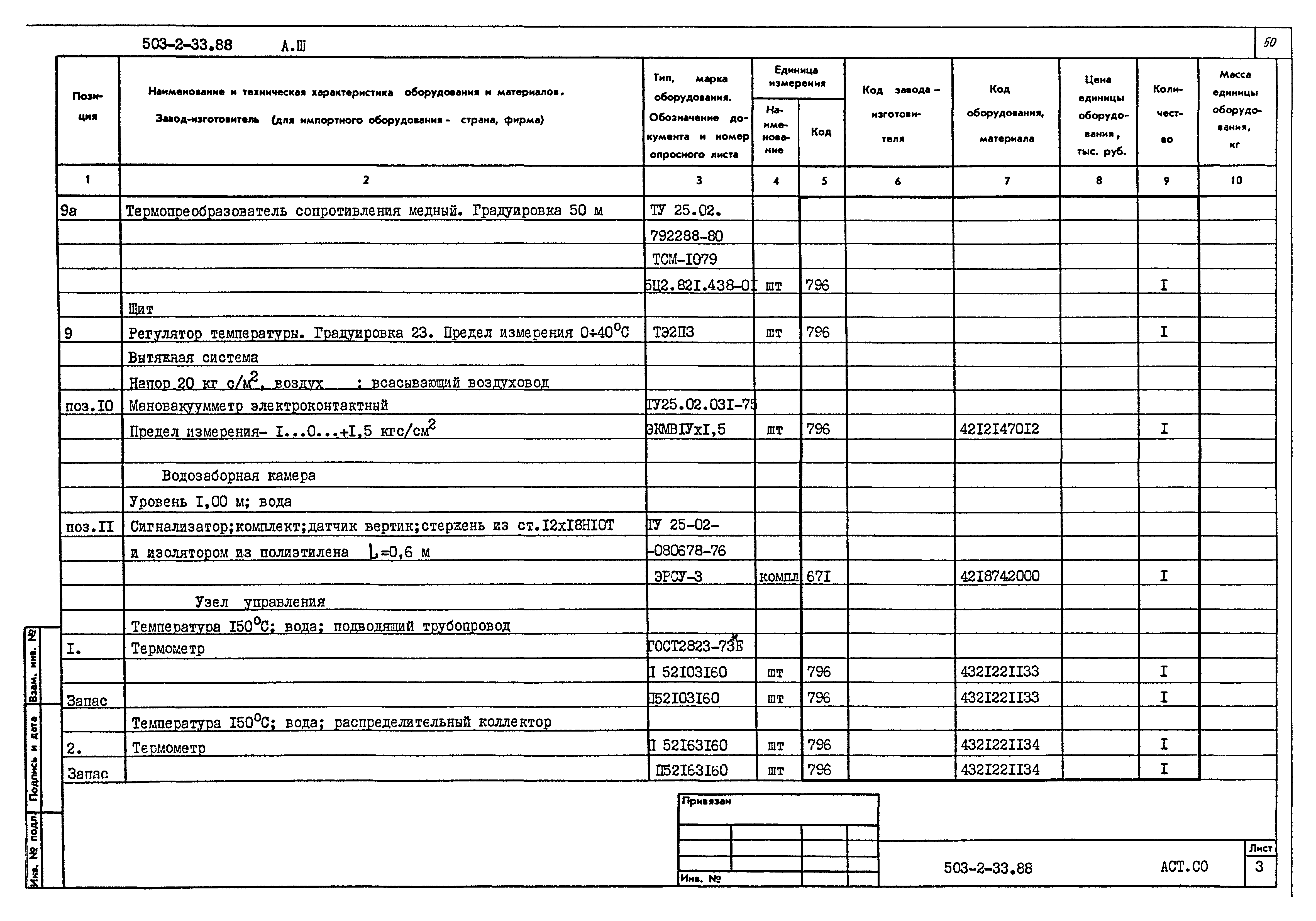 Типовой проект 503-2-33.88