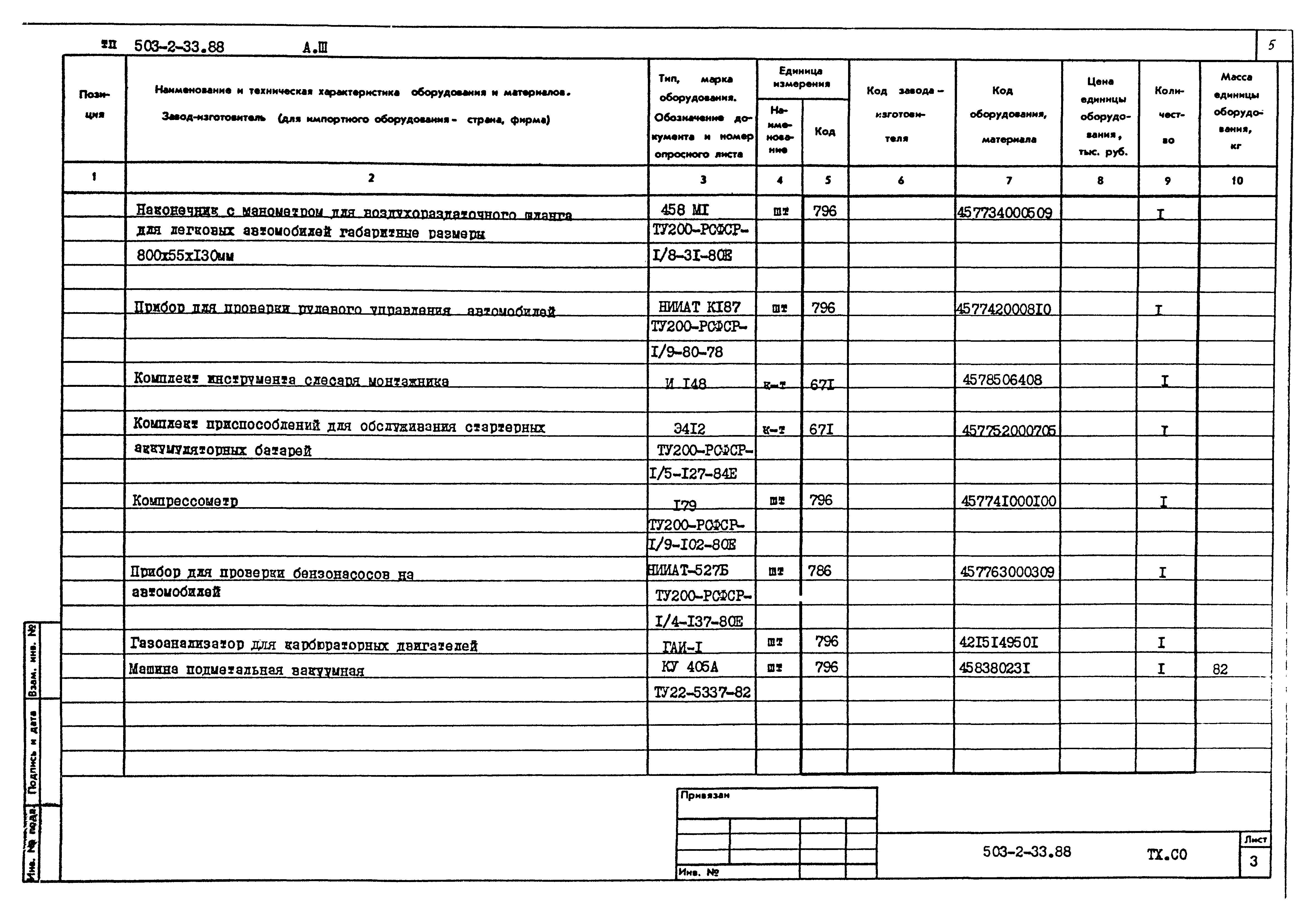 Типовой проект 503-2-33.88