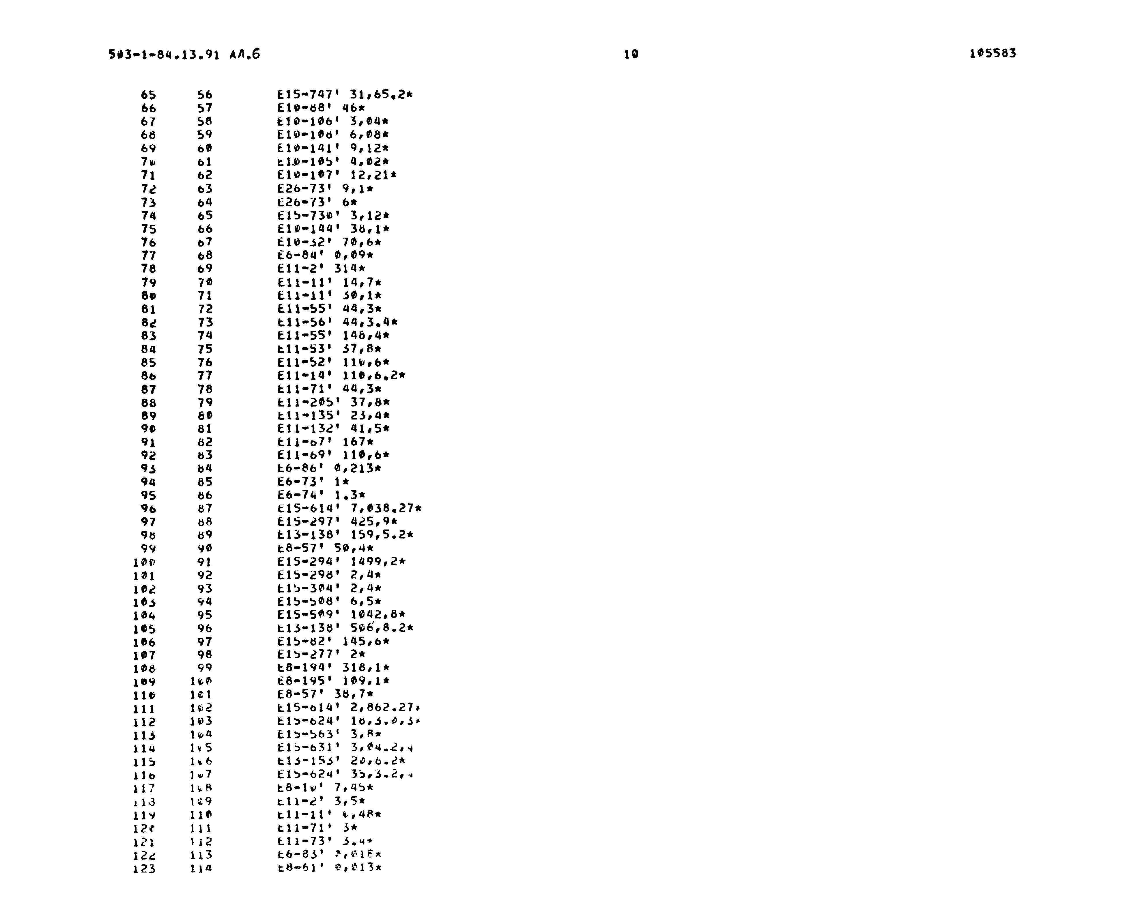 Типовой проект 503-1-84.13.91