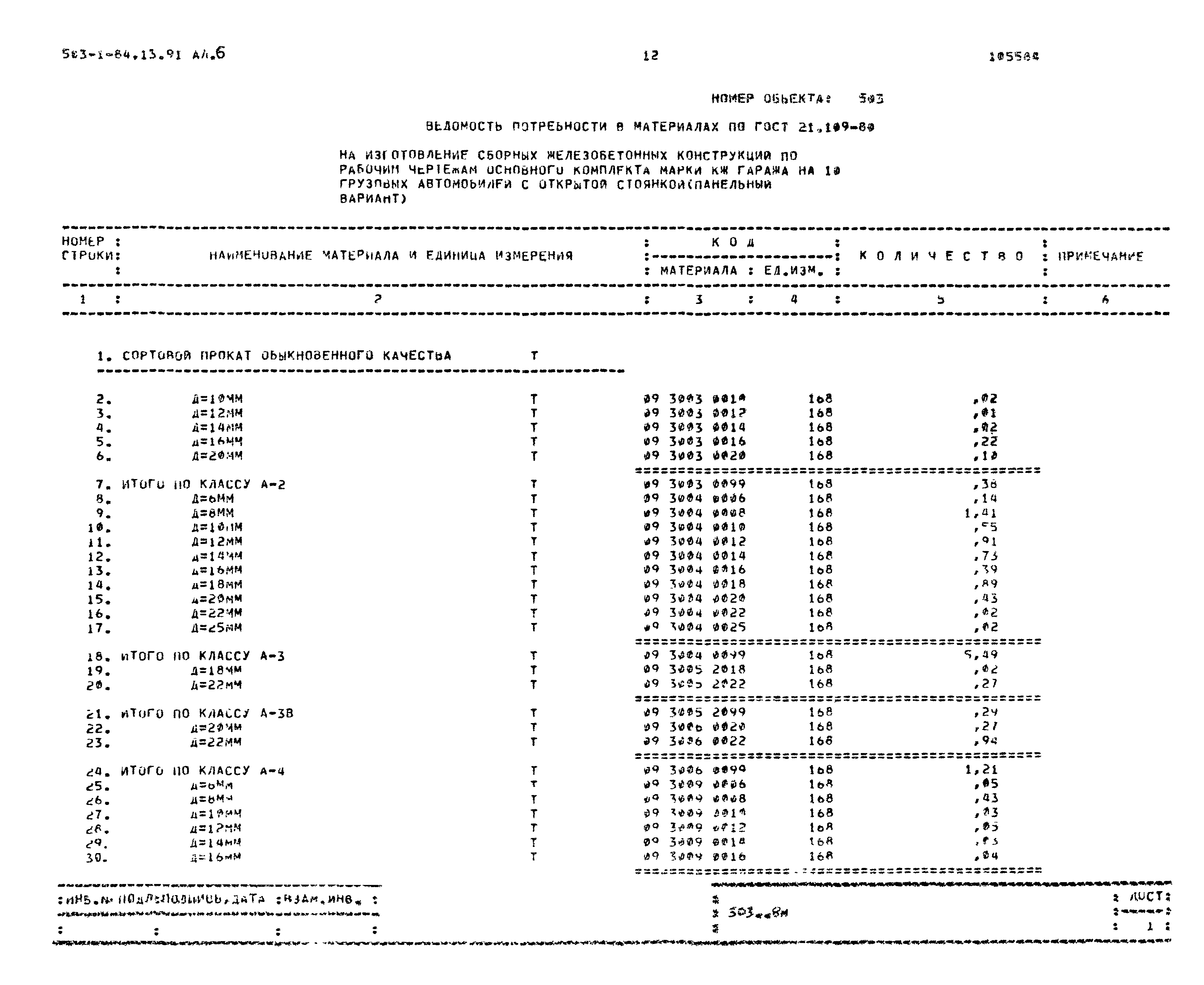 Типовой проект 503-1-84.13.91