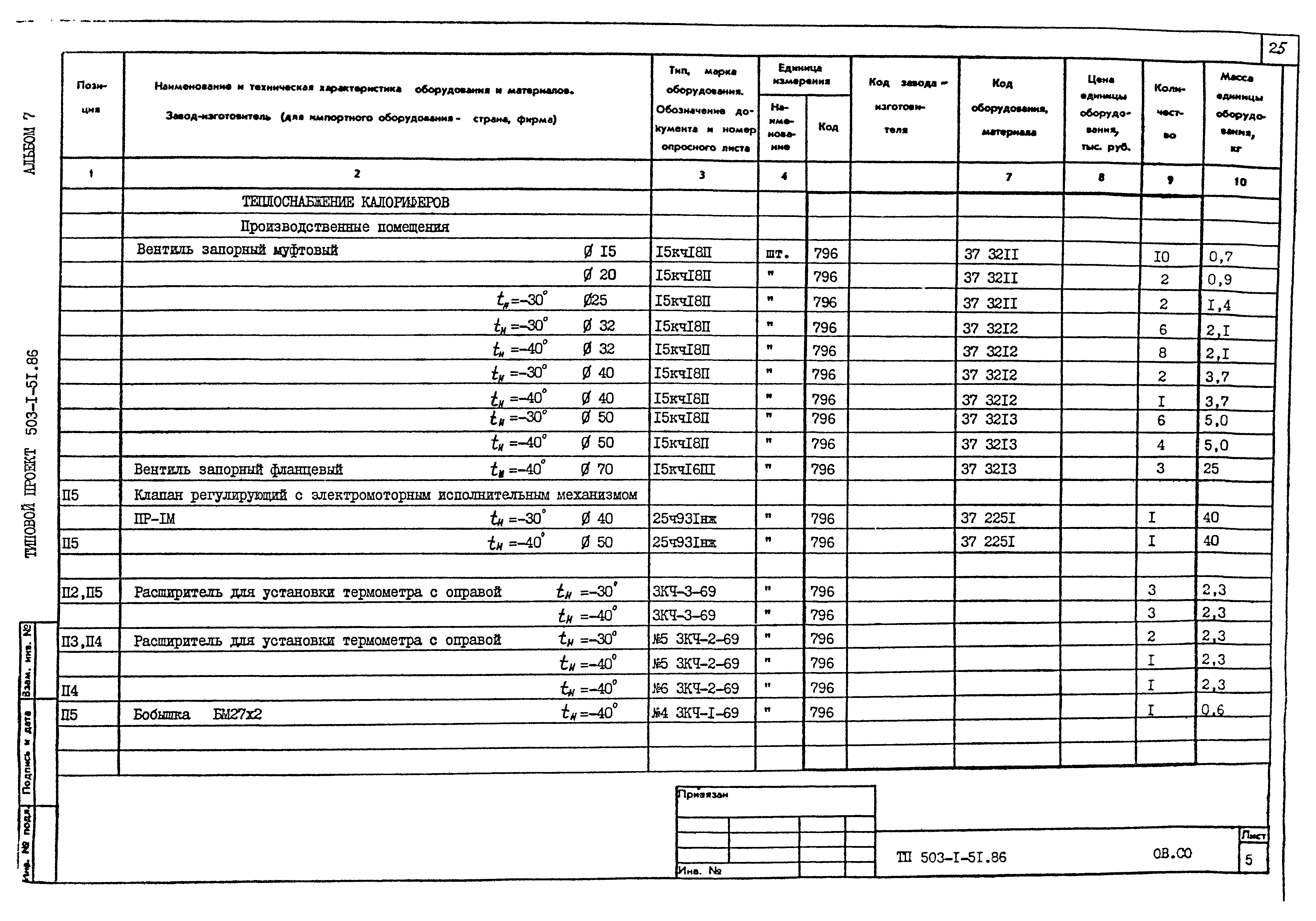 Типовой проект 503-1-51.86