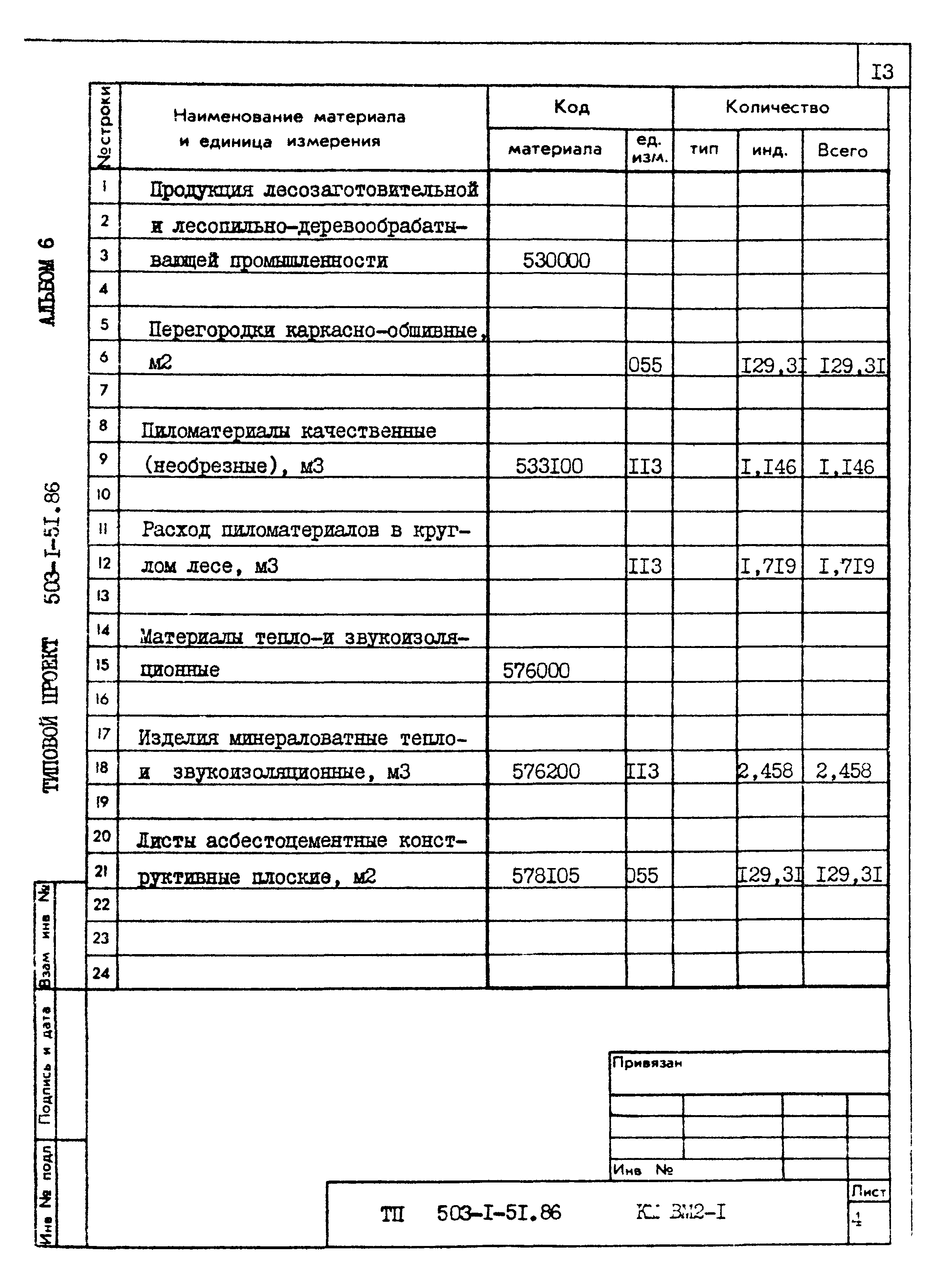 Типовой проект 503-1-51.86