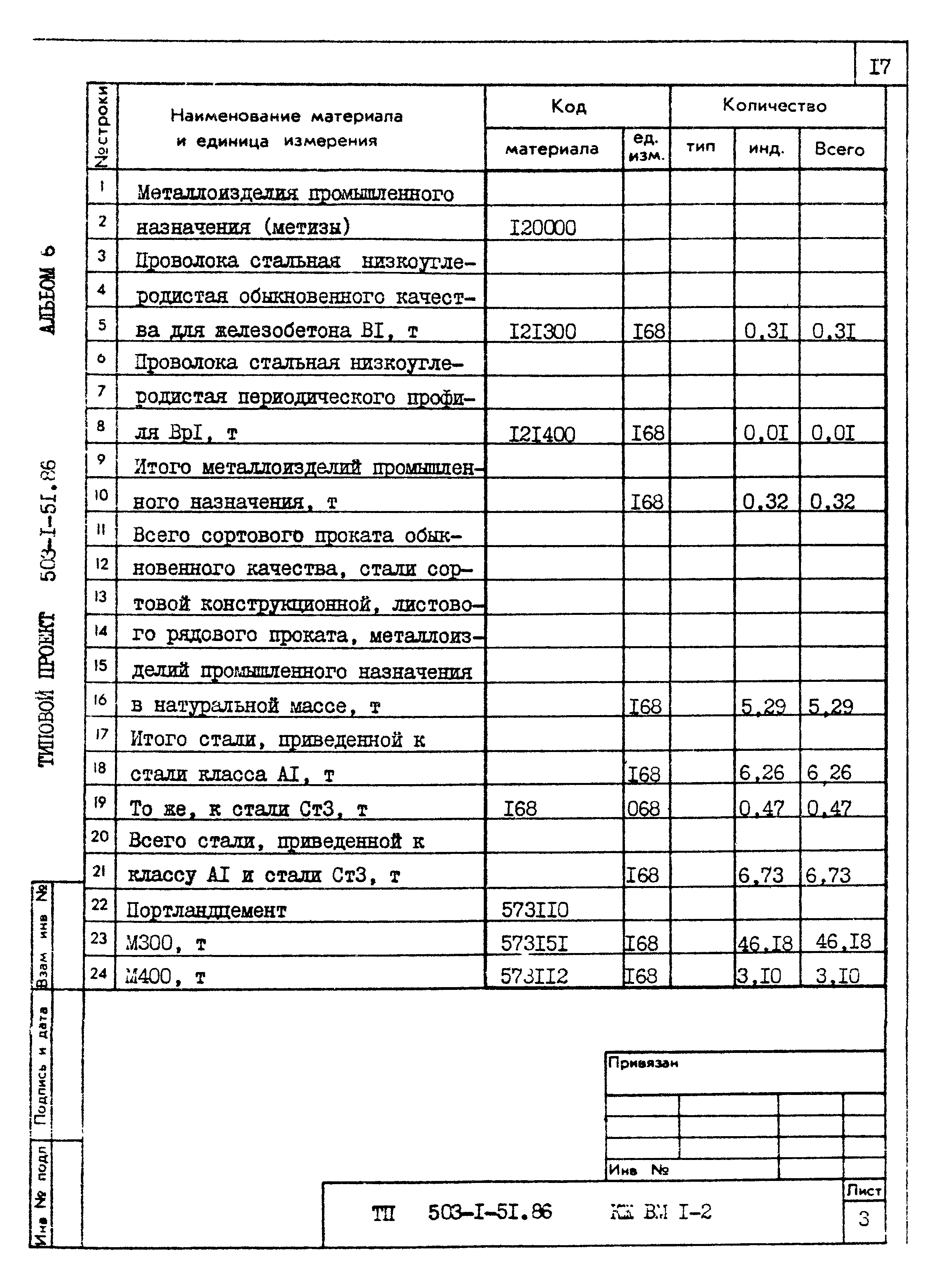 Типовой проект 503-1-51.86