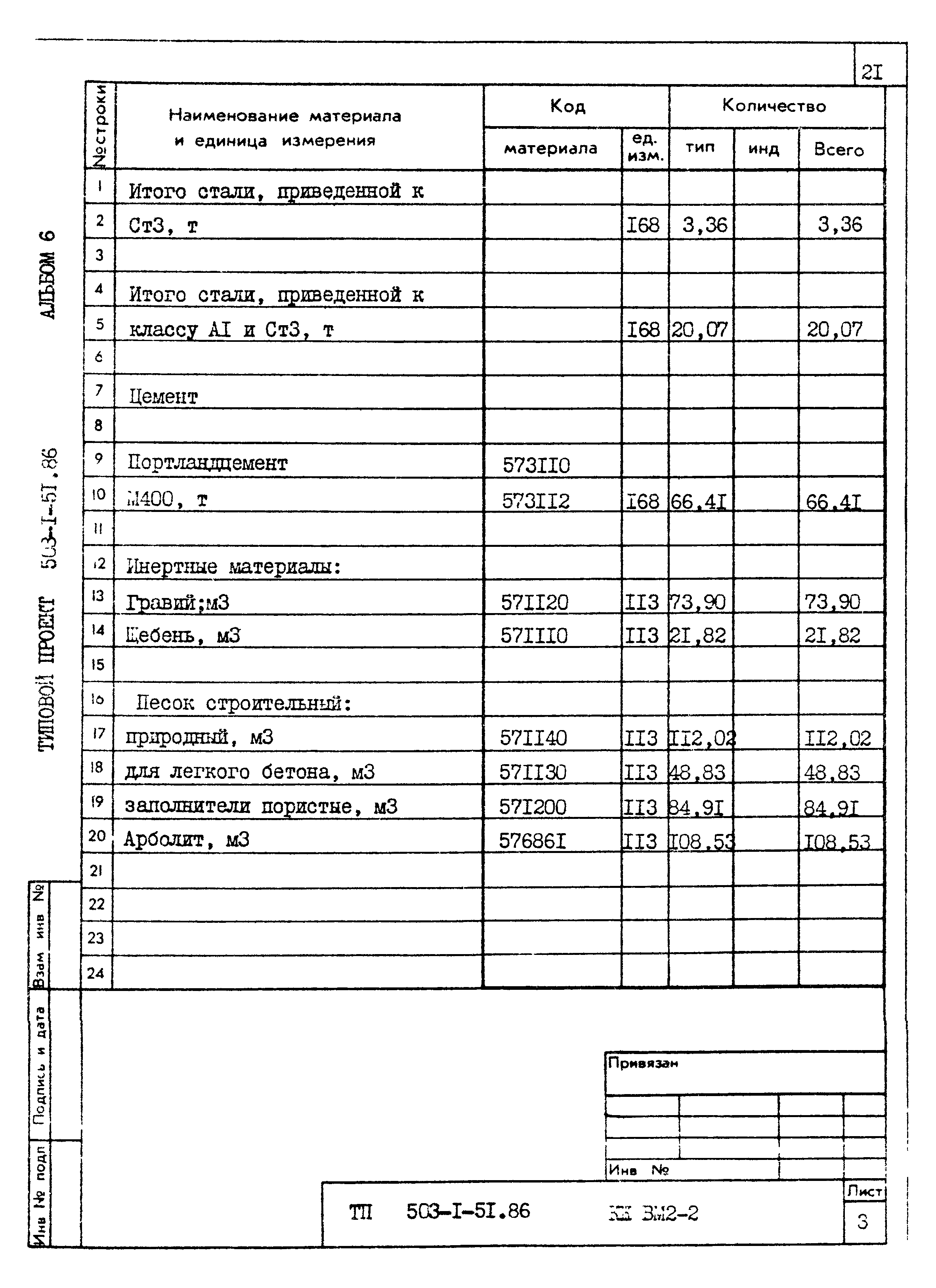 Типовой проект 503-1-51.86
