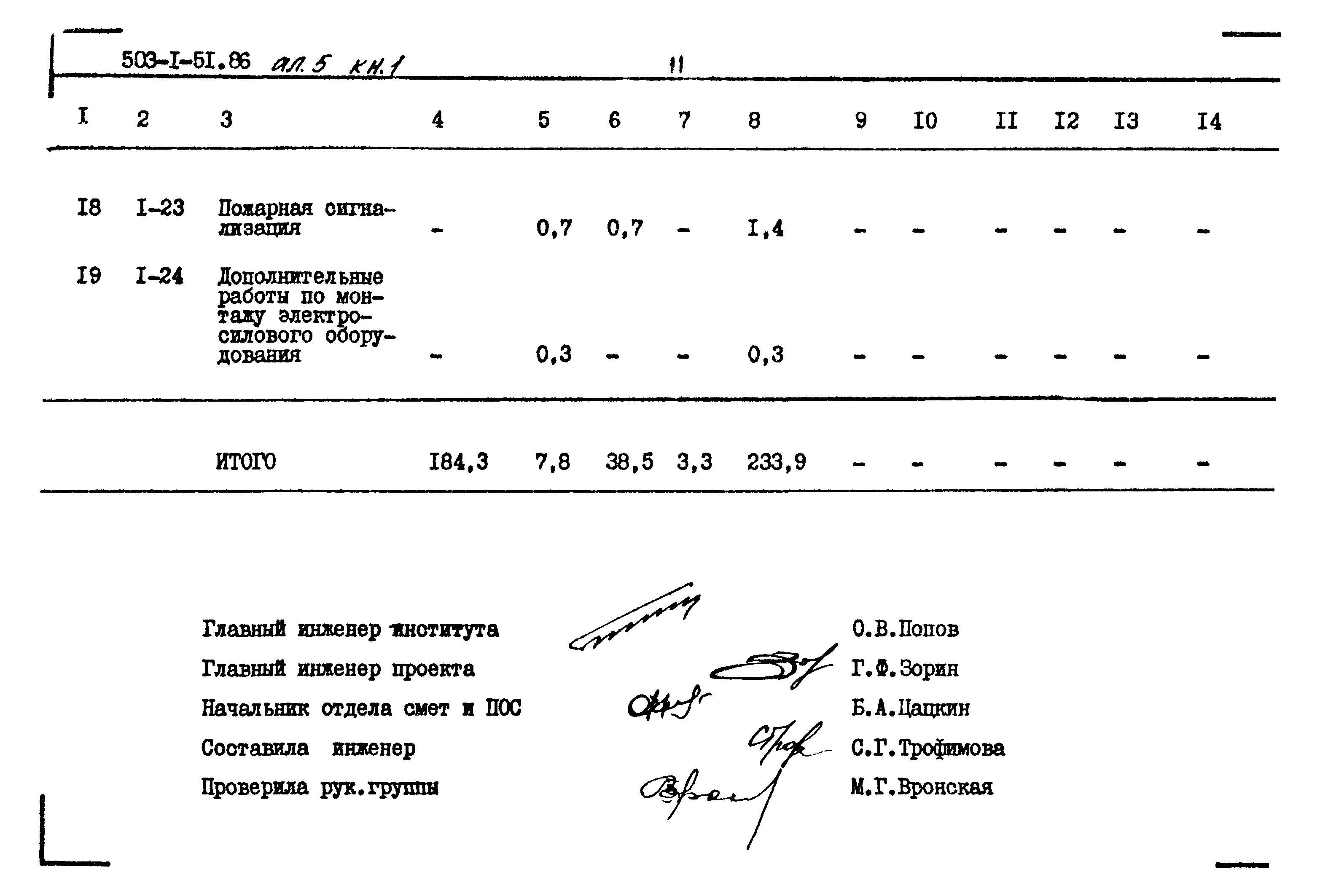 Типовой проект 503-1-51.86