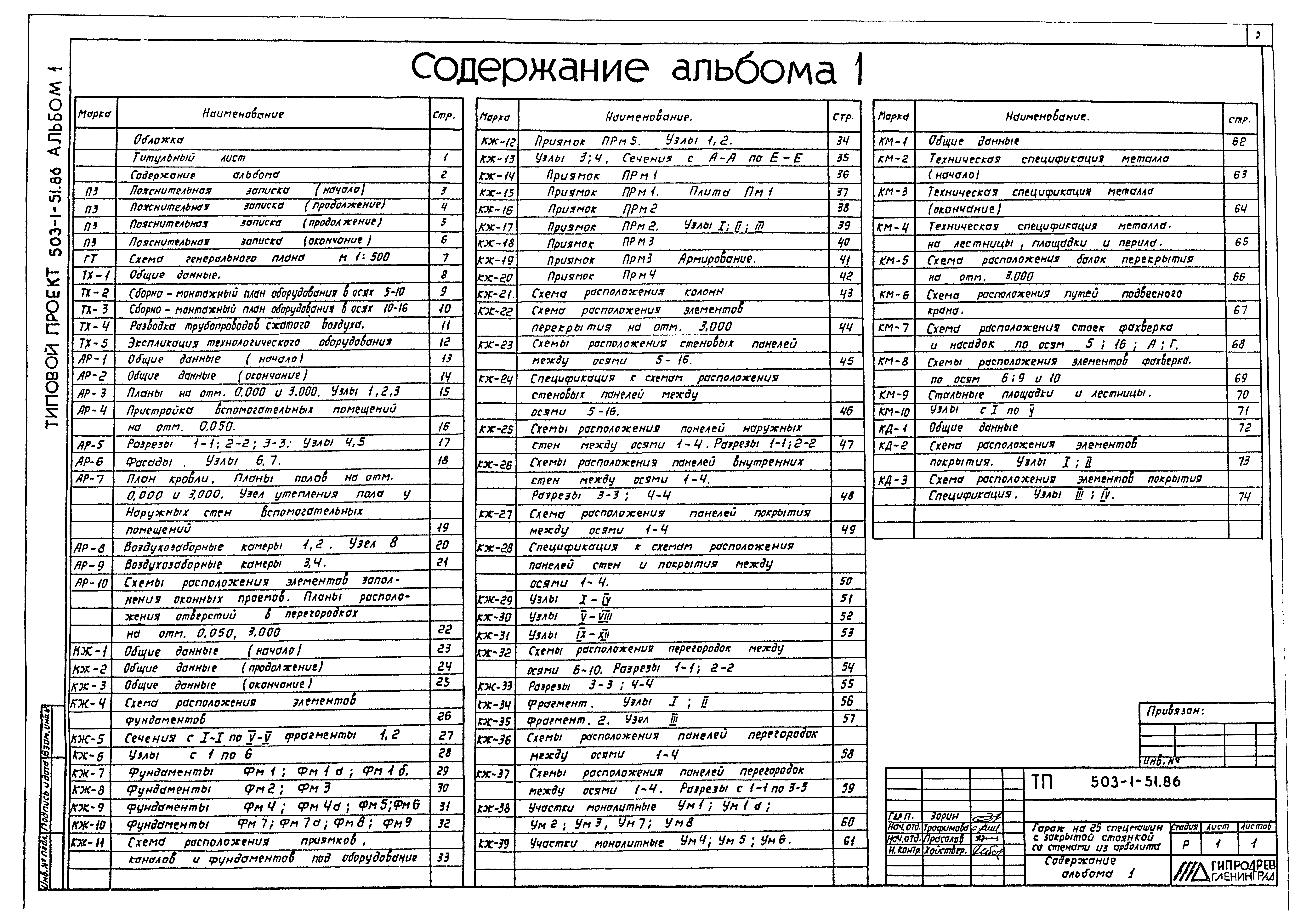 Типовой проект 503-1-51.86