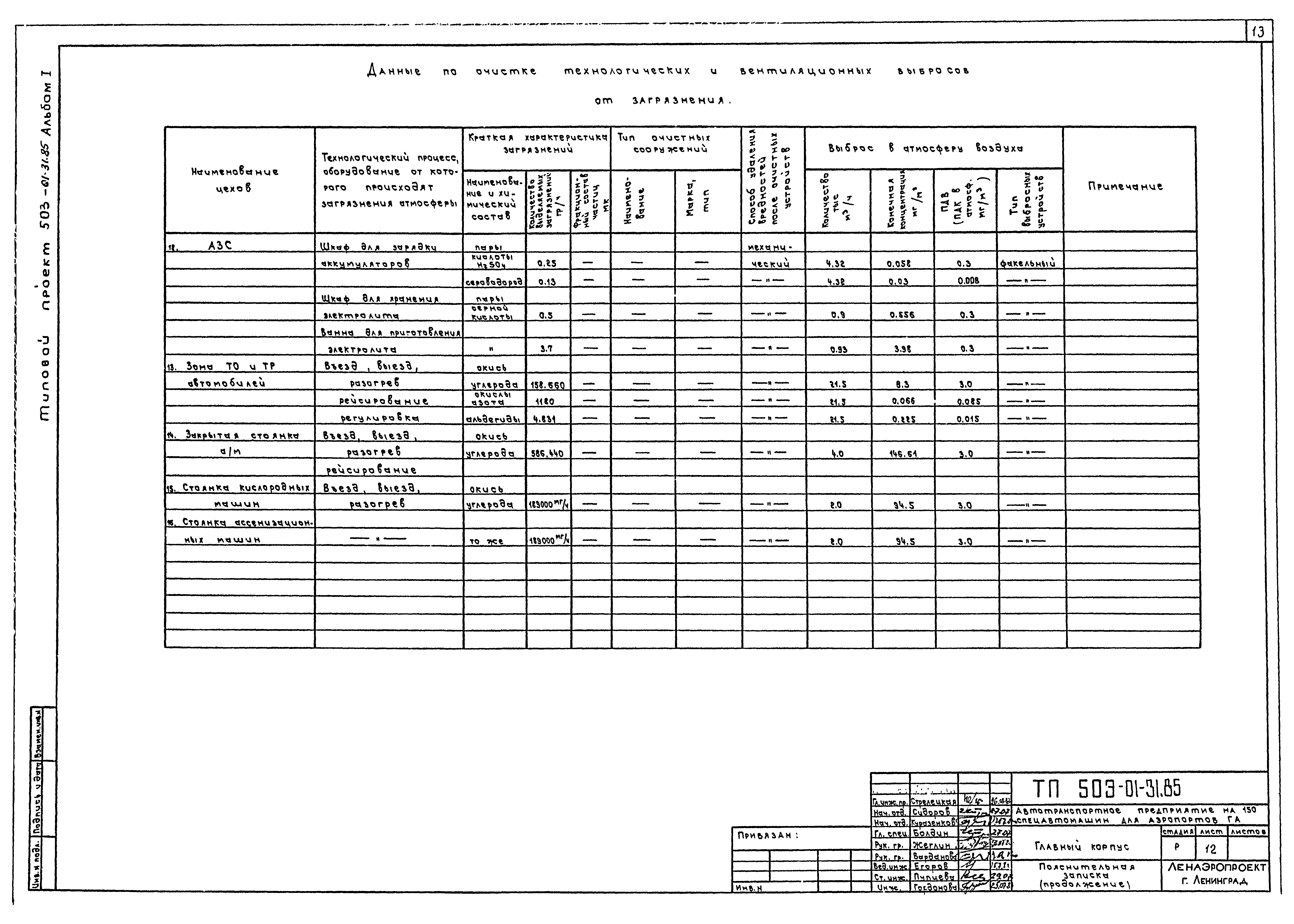 Типовые проектные решения 503-01-31.85