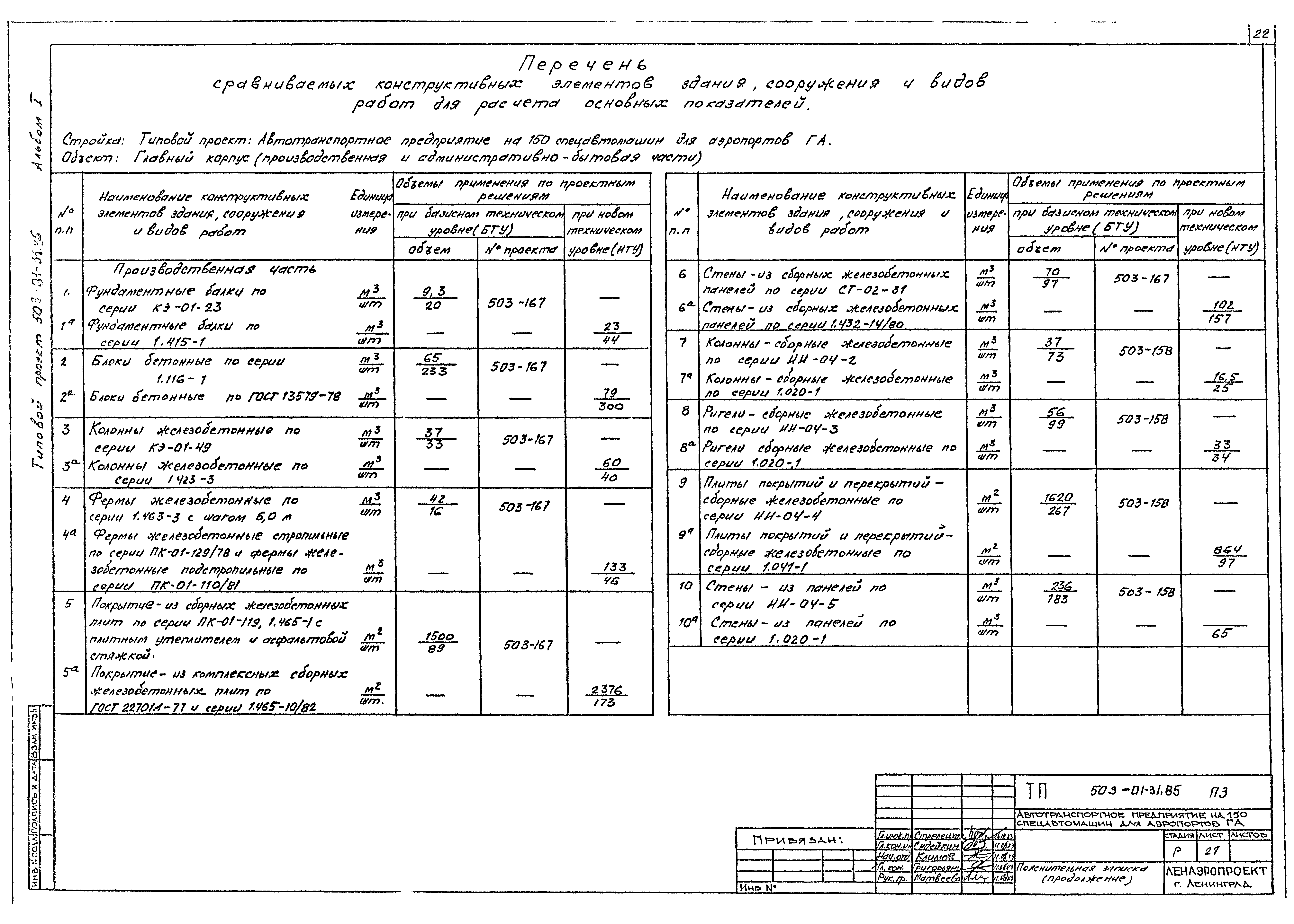 Типовые проектные решения 503-01-31.85