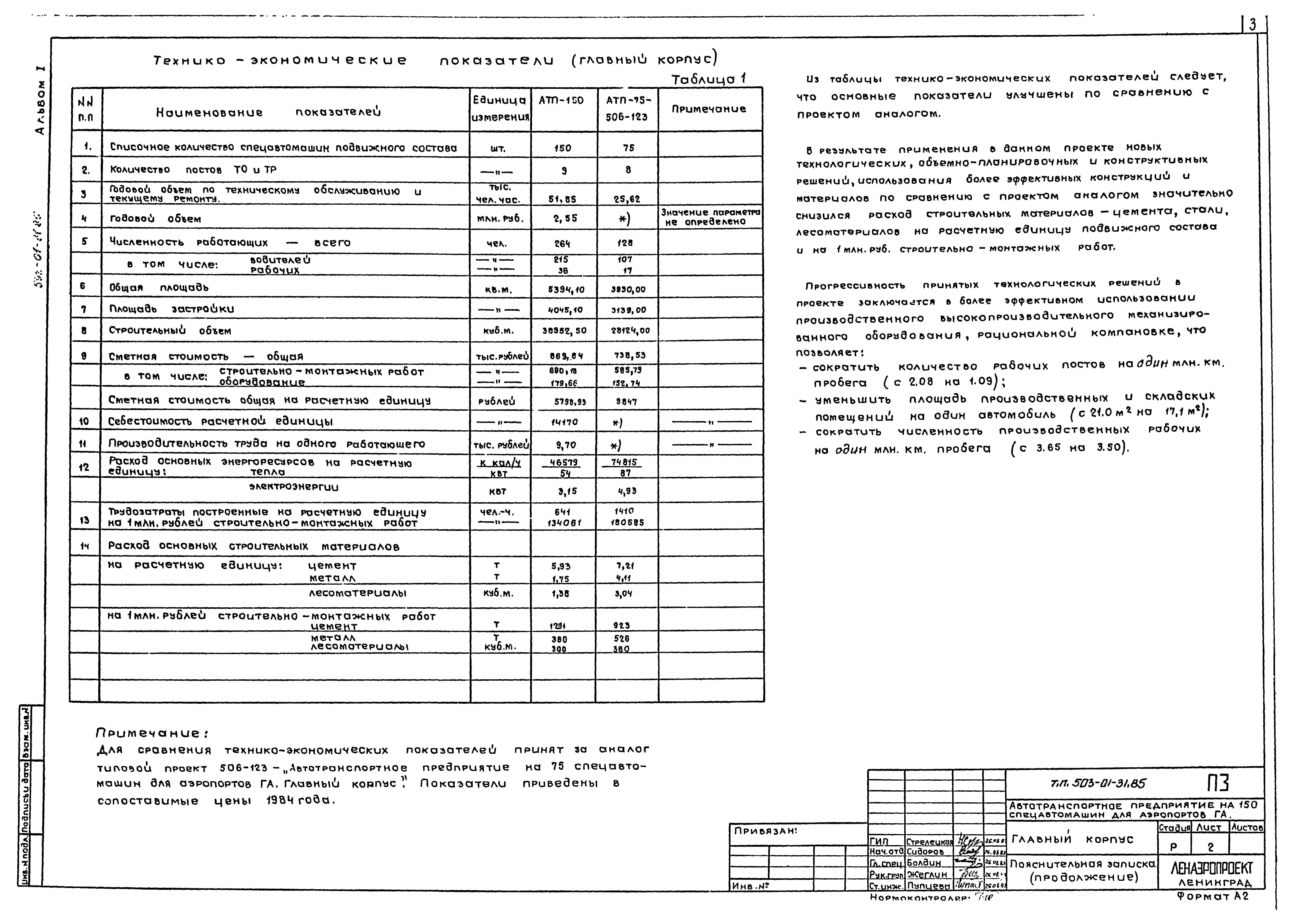 Типовые проектные решения 503-01-31.85