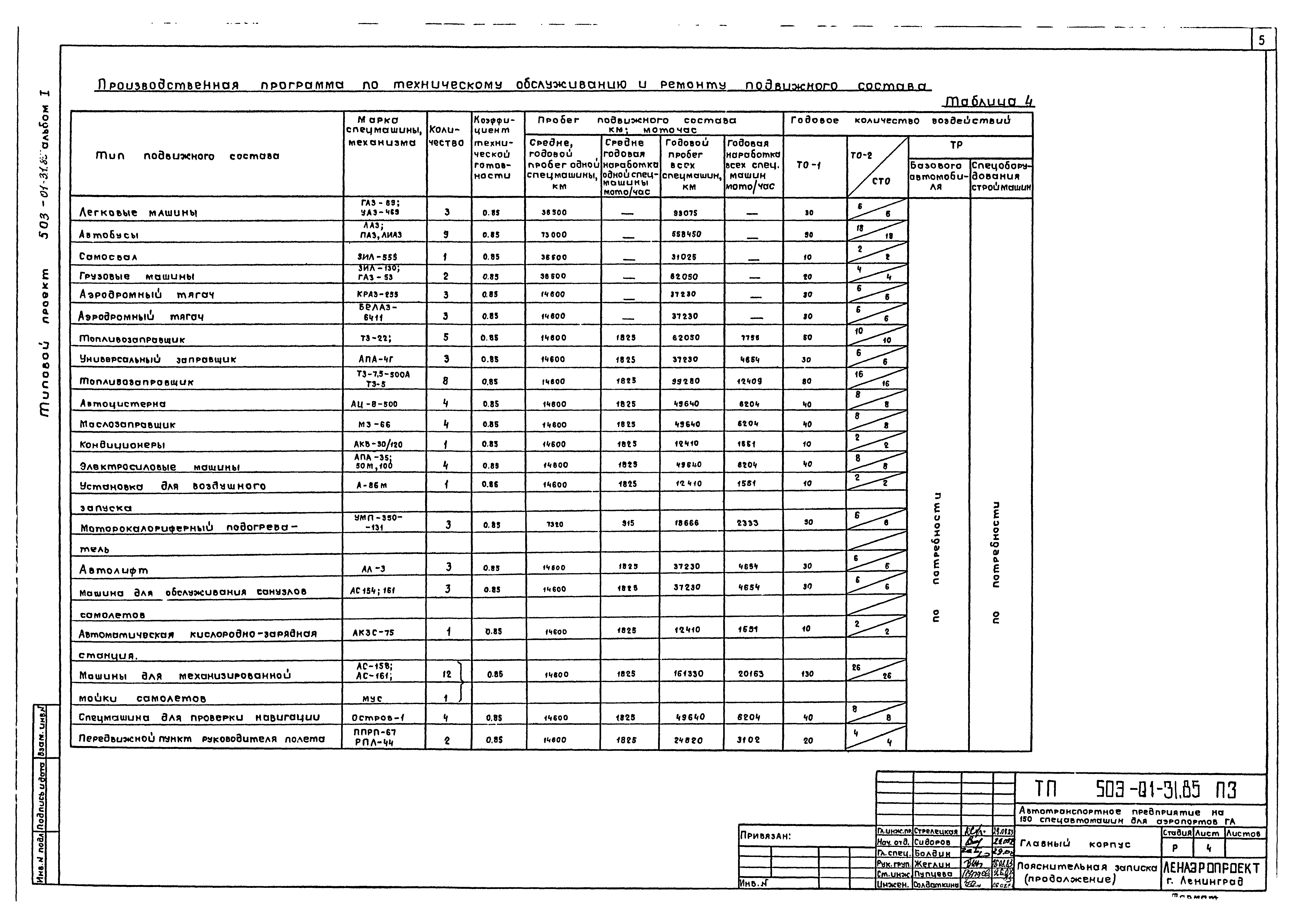 Типовые проектные решения 503-01-31.85