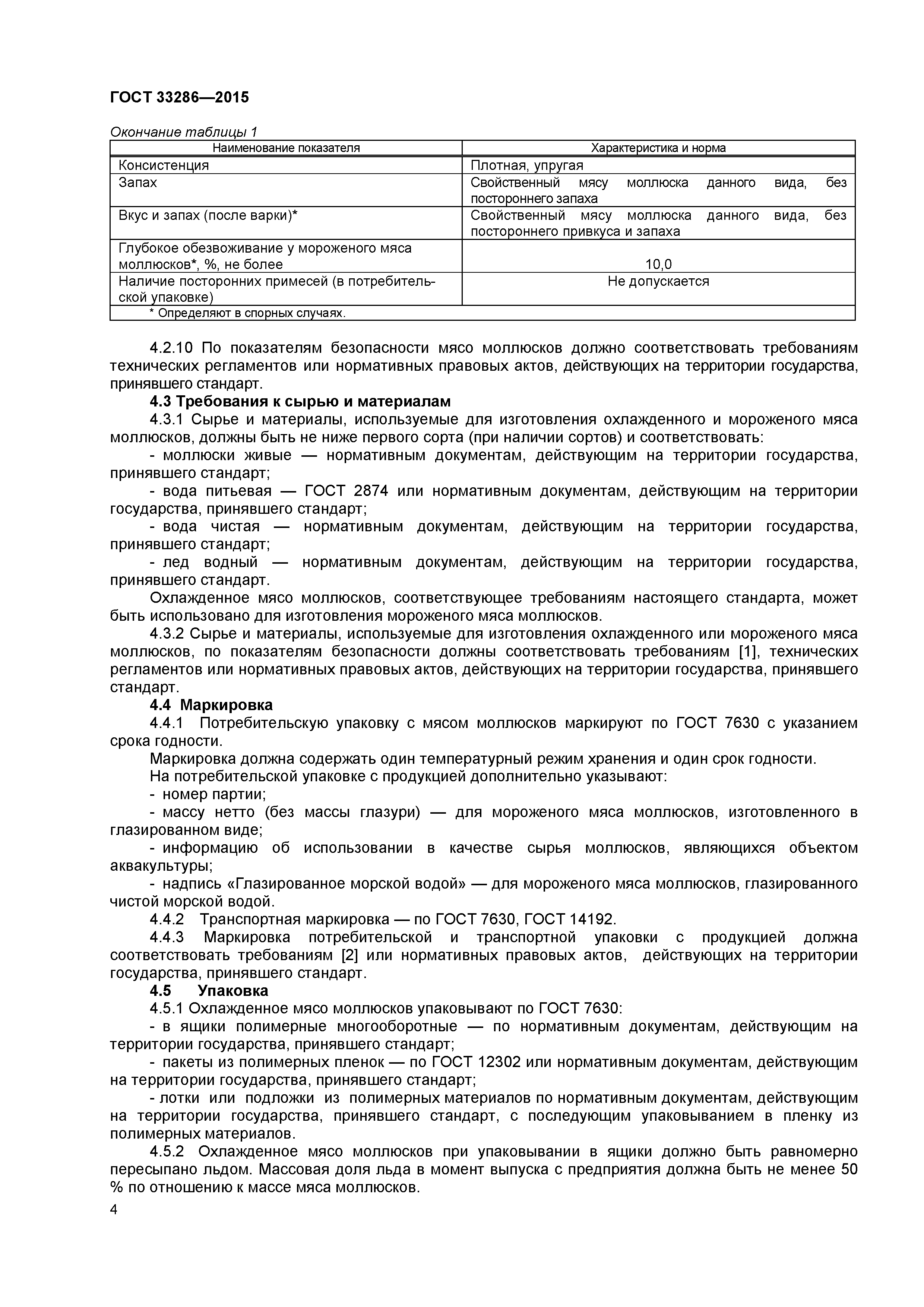 ГОСТ 33286-2015