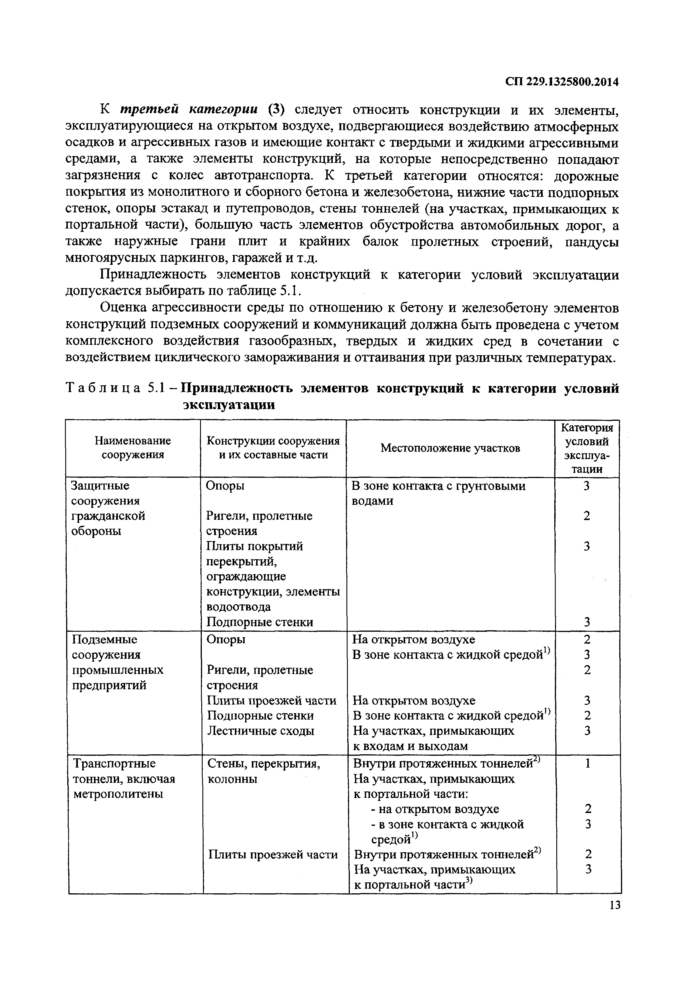 СП 229.1325800.2014