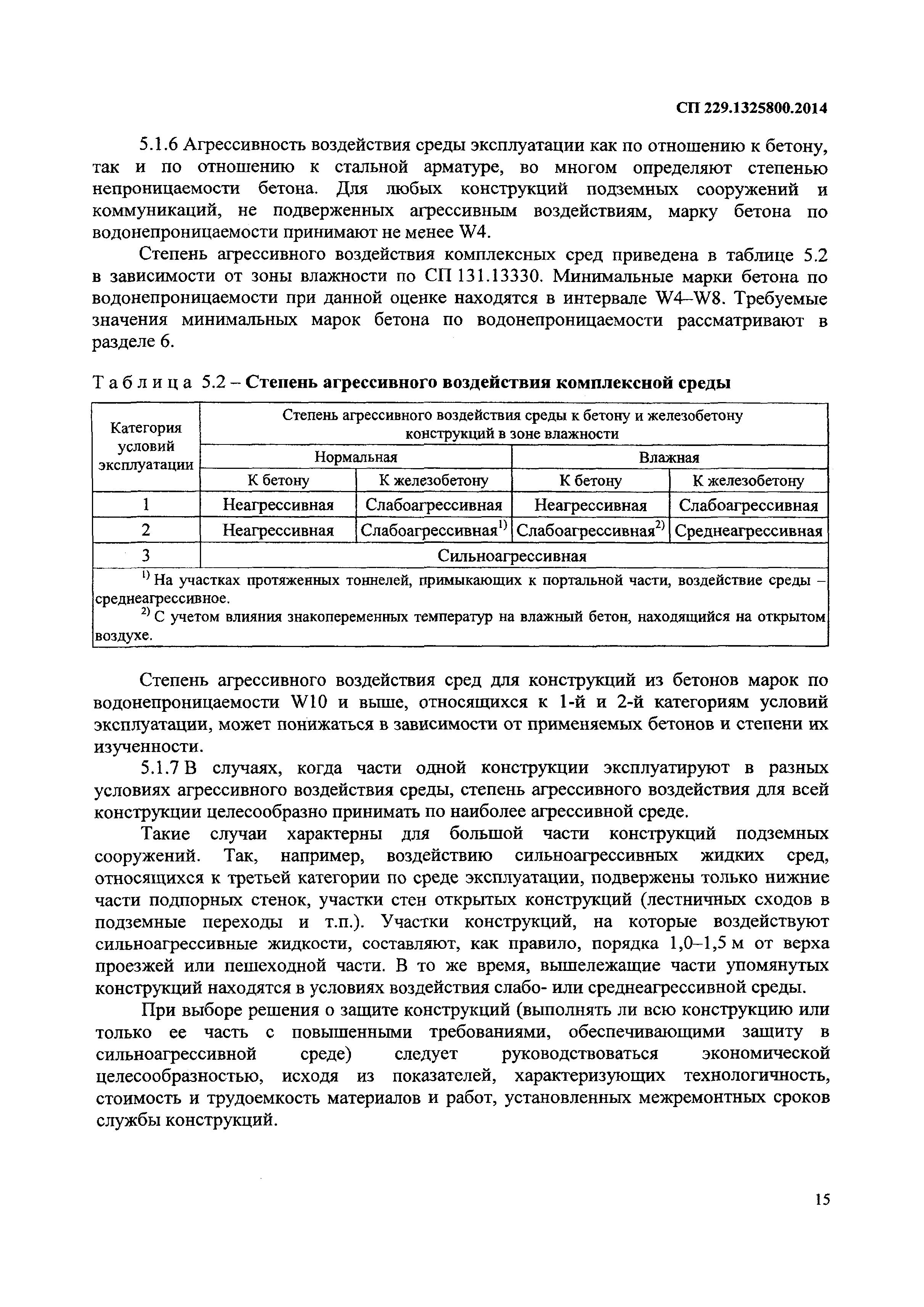 СП 229.1325800.2014