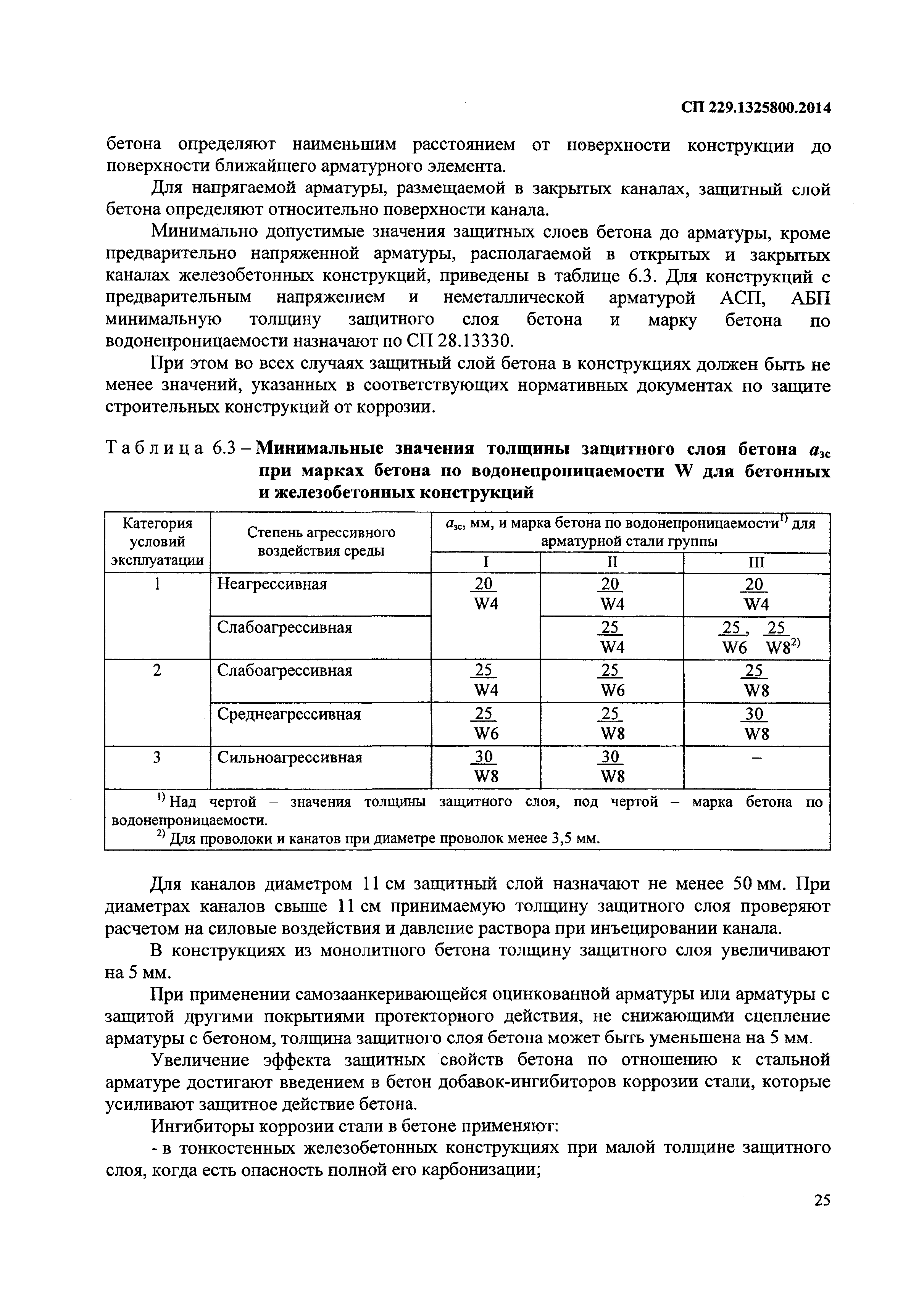 СП 229.1325800.2014