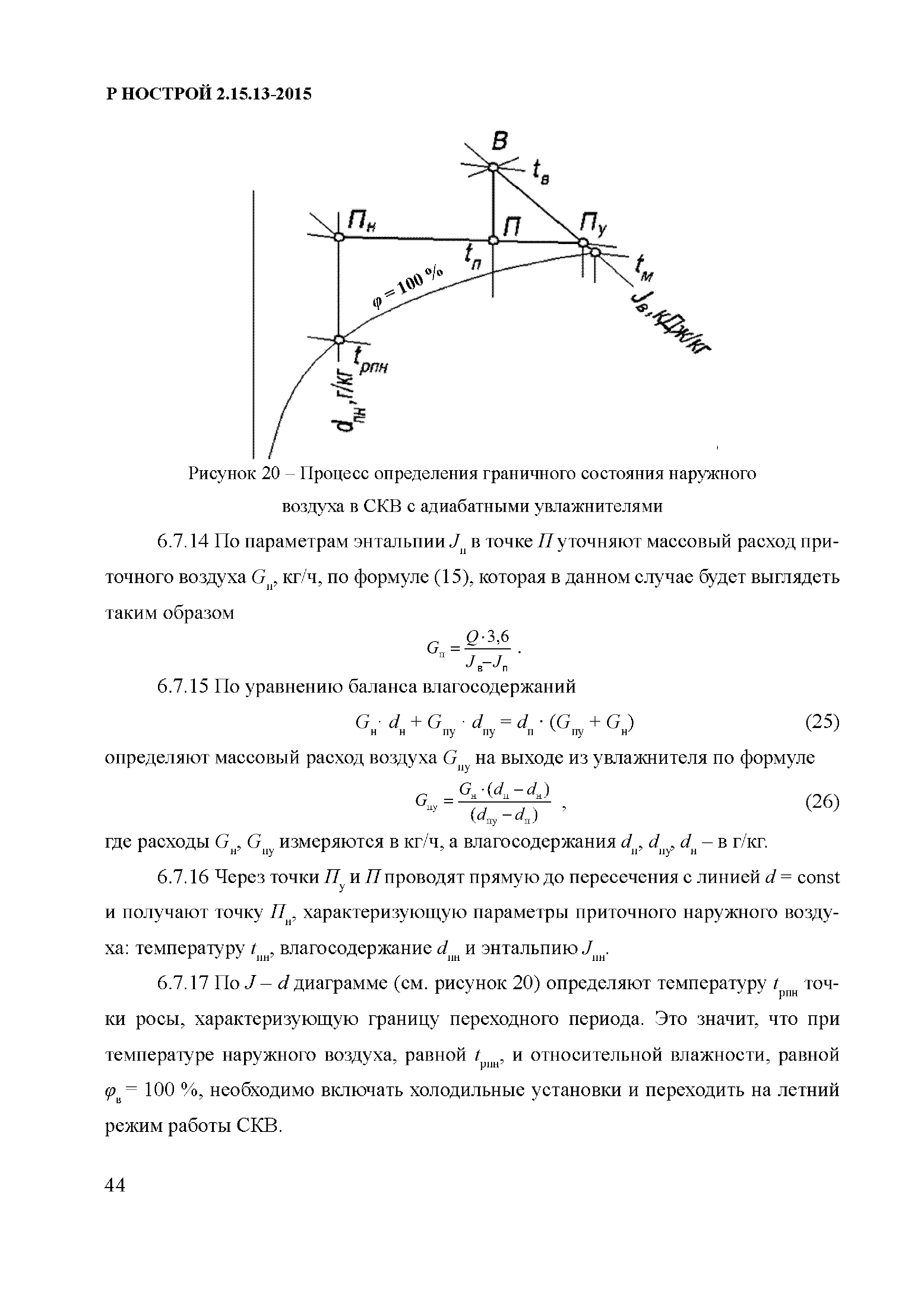 Р НОСТРОЙ 2.15.13-2015