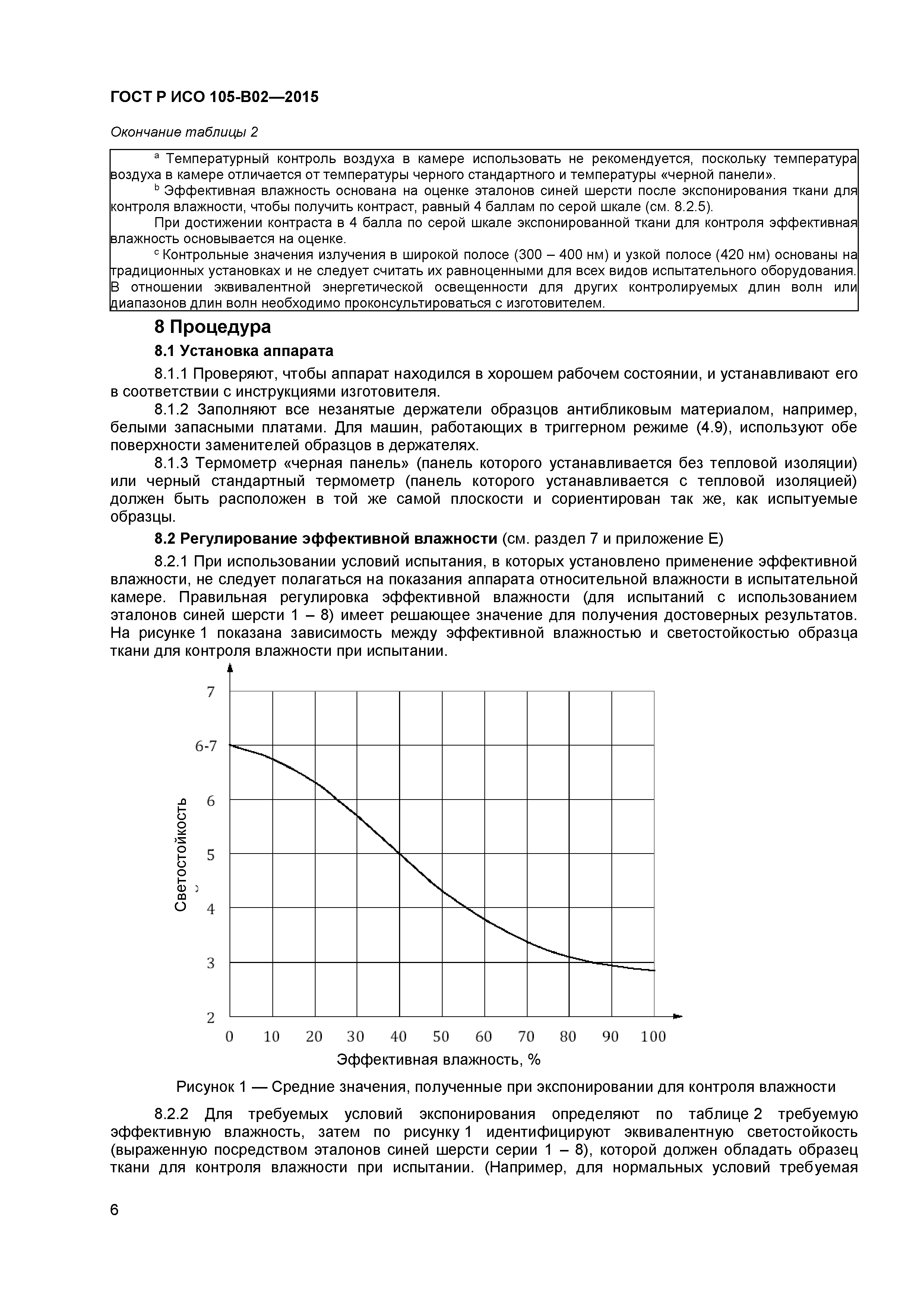 ГОСТ Р ИСО 105-B02-2015