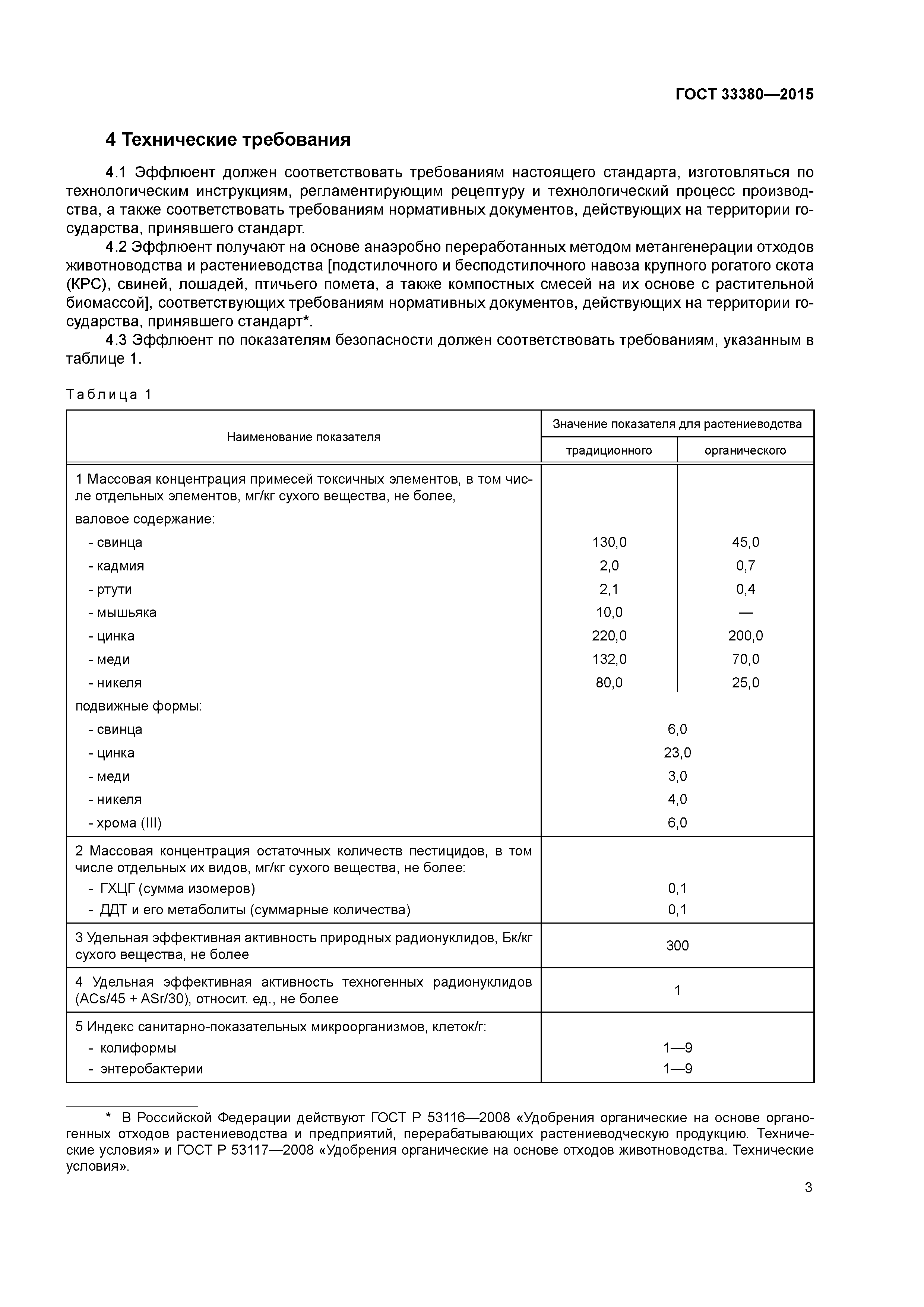 ГОСТ 33380-2015