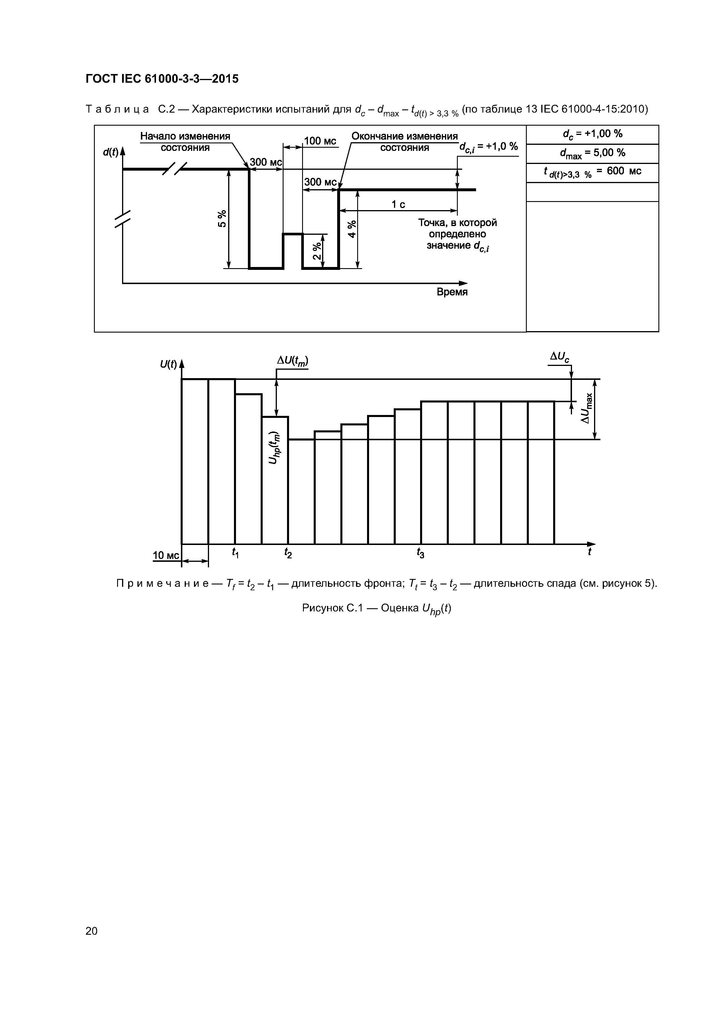 ГОСТ IEC 61000-3-3-2015