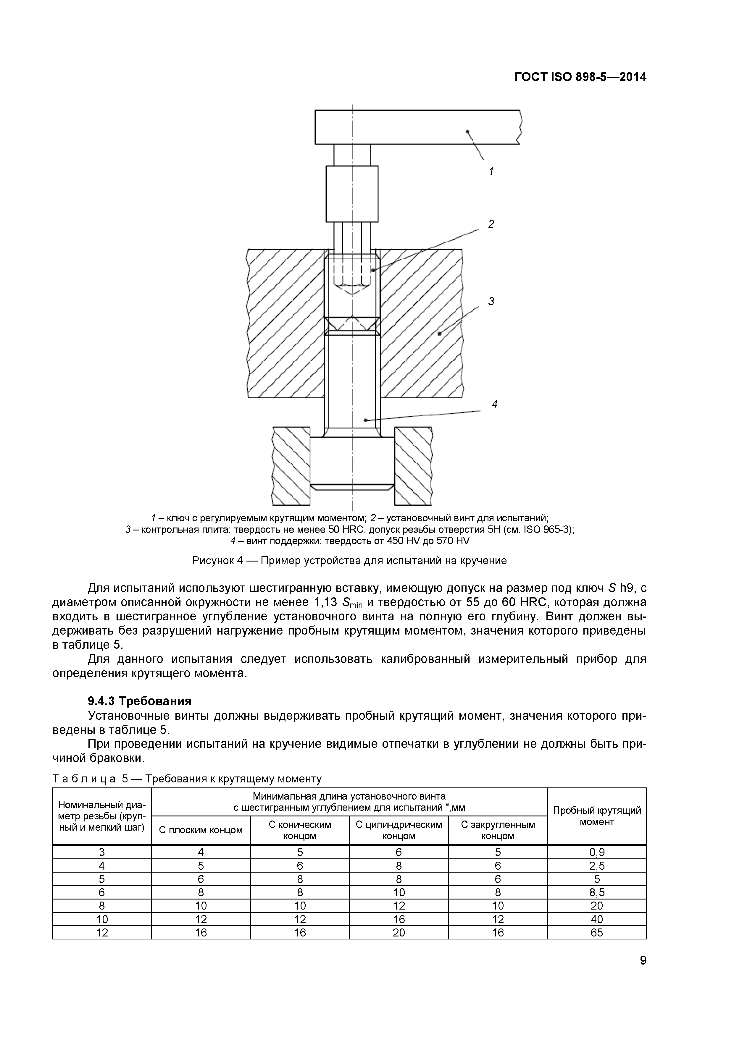 ГОСТ ISO 898-5-2014