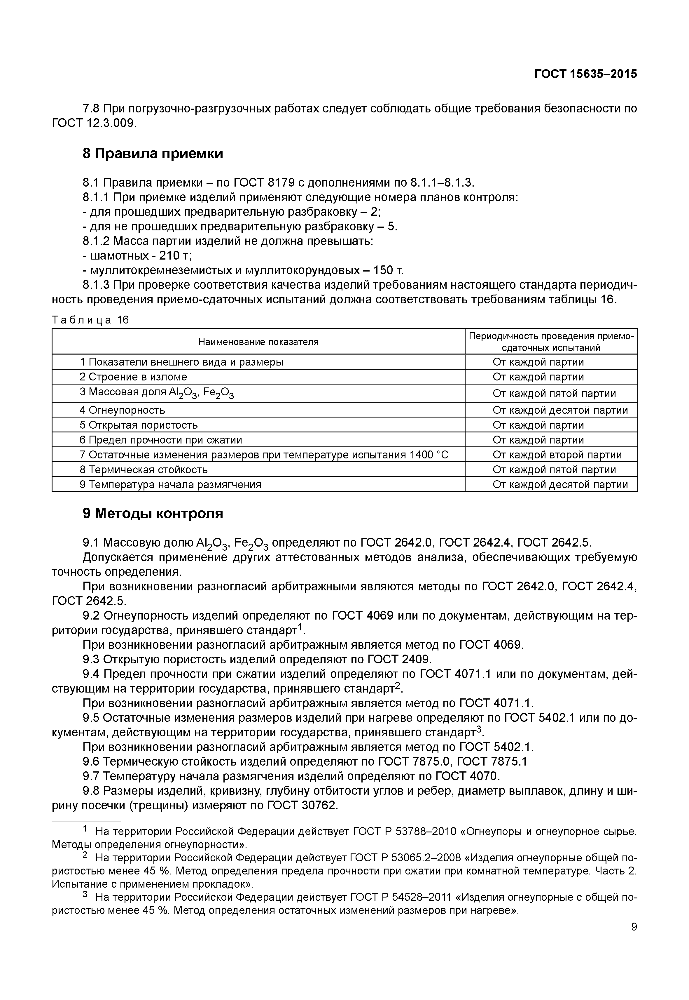 ГОСТ 15635-2015