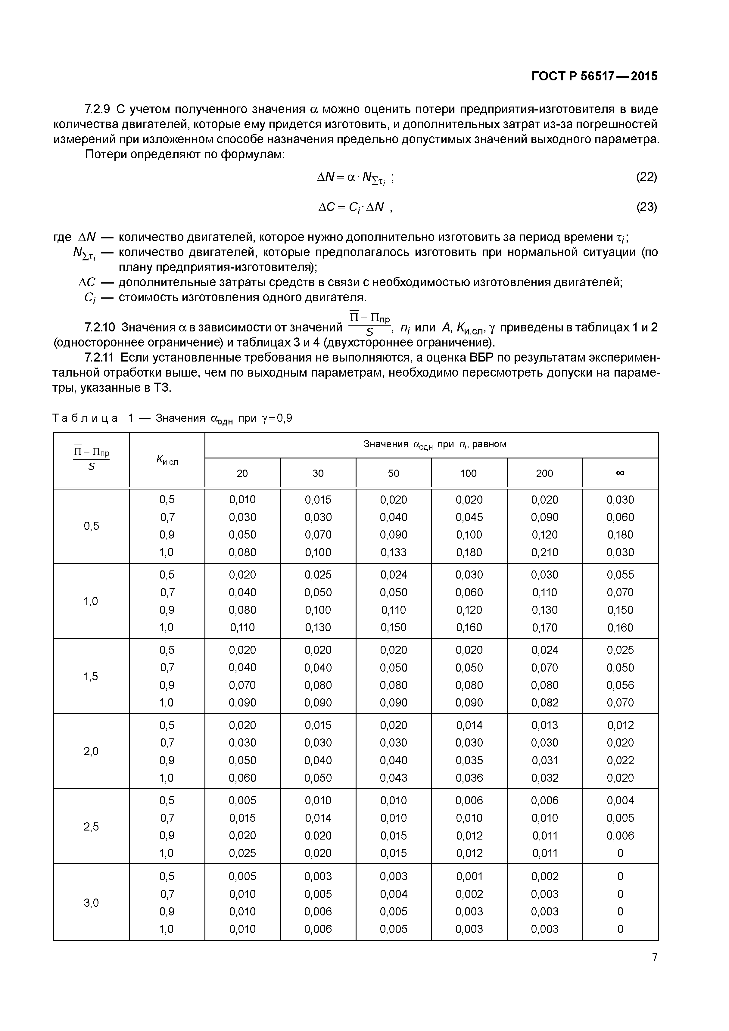 ГОСТ Р 56517-2015