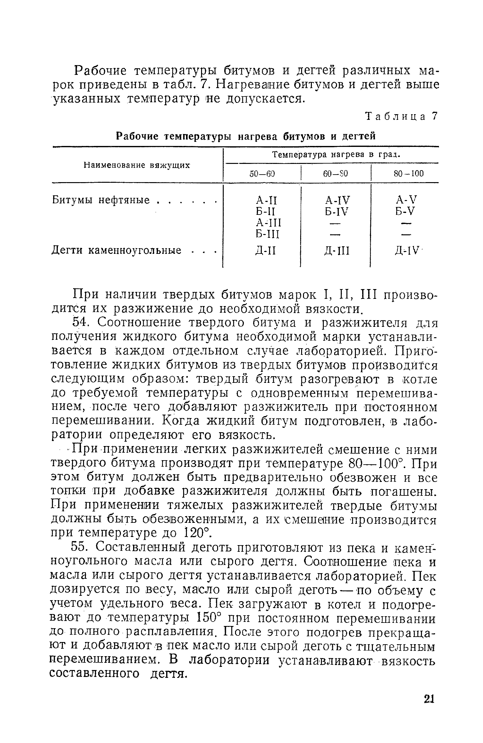 СН 25-58