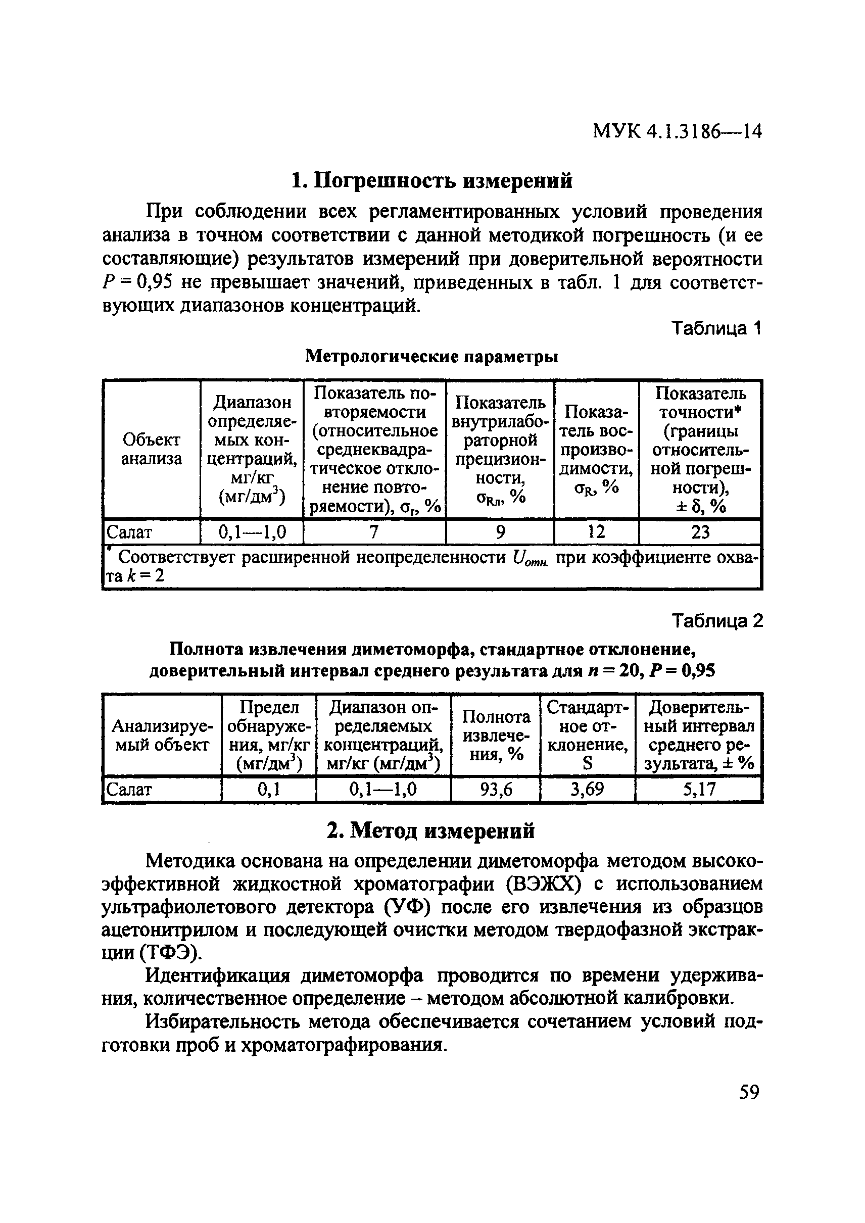 МУК 4.1.3186-14