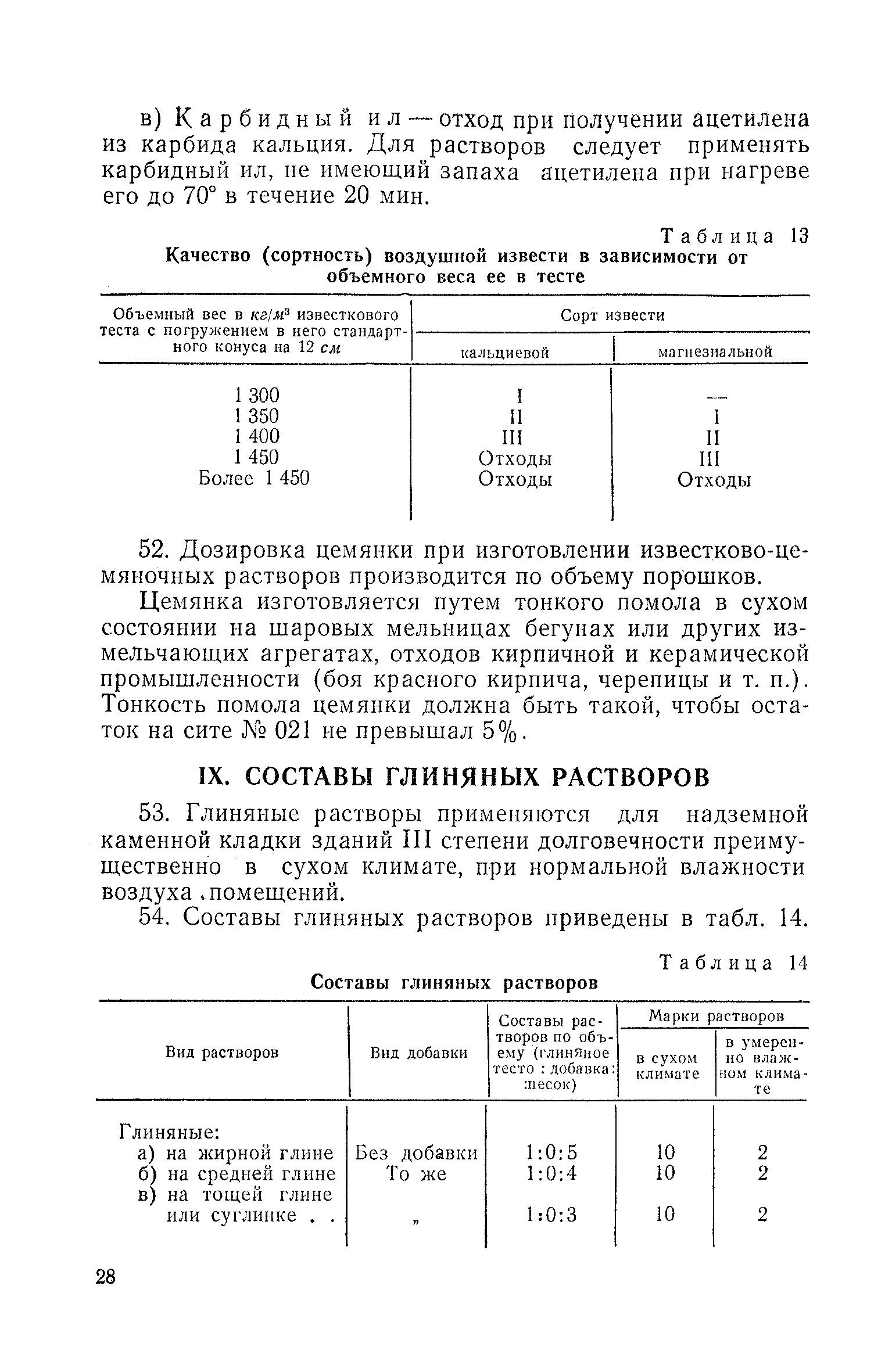 СН 43-59