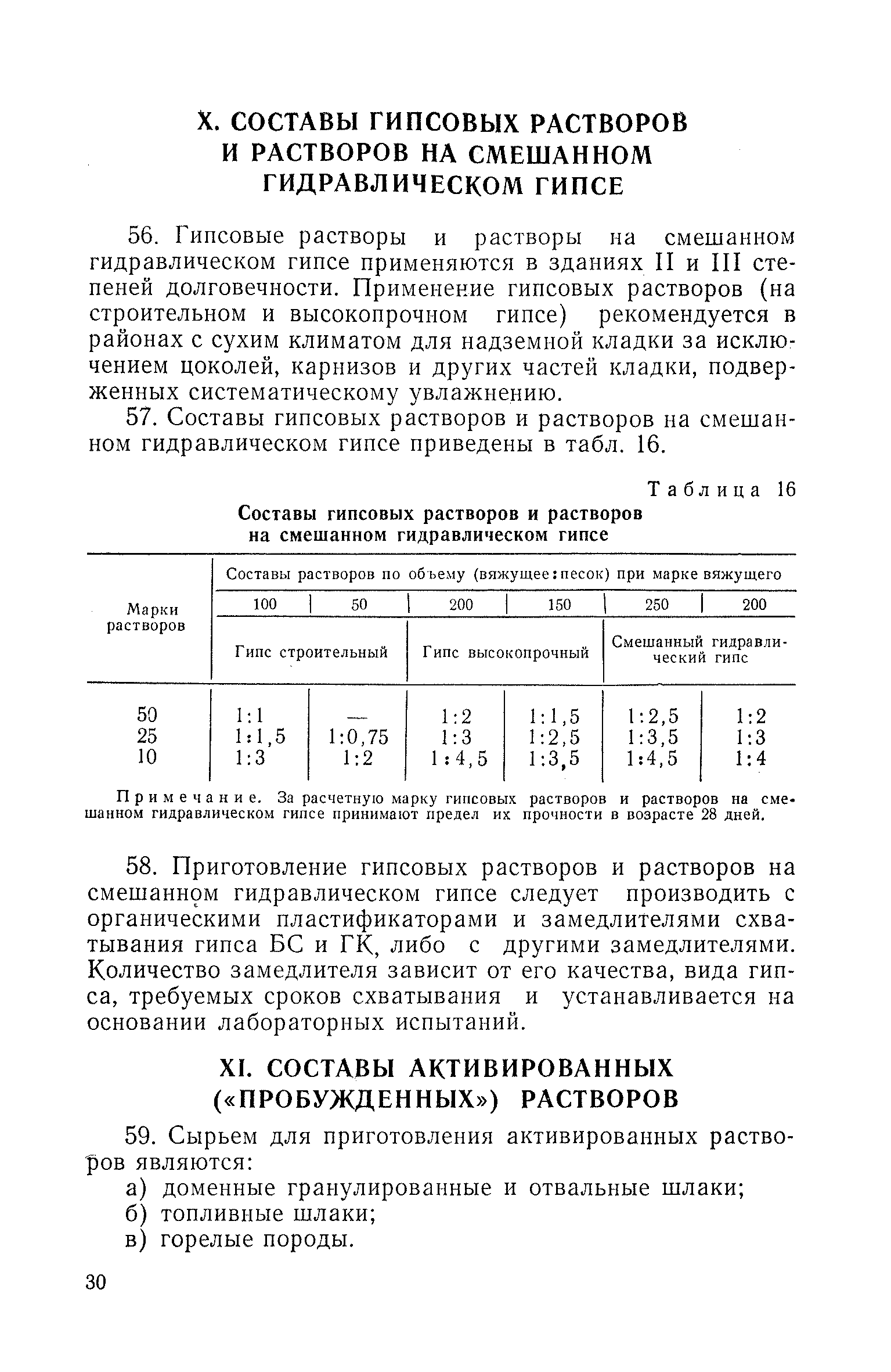 СН 43-59