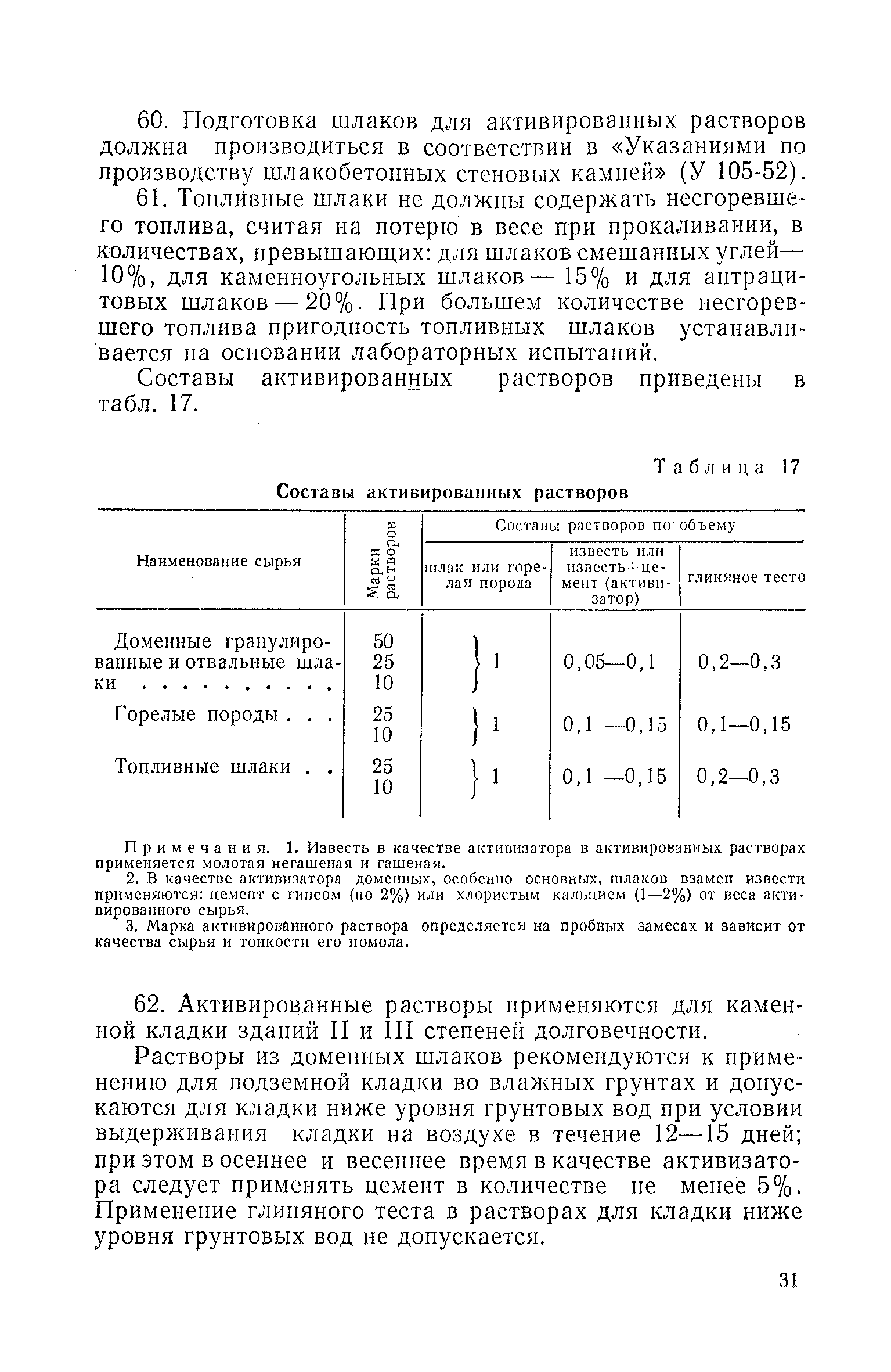 СН 43-59