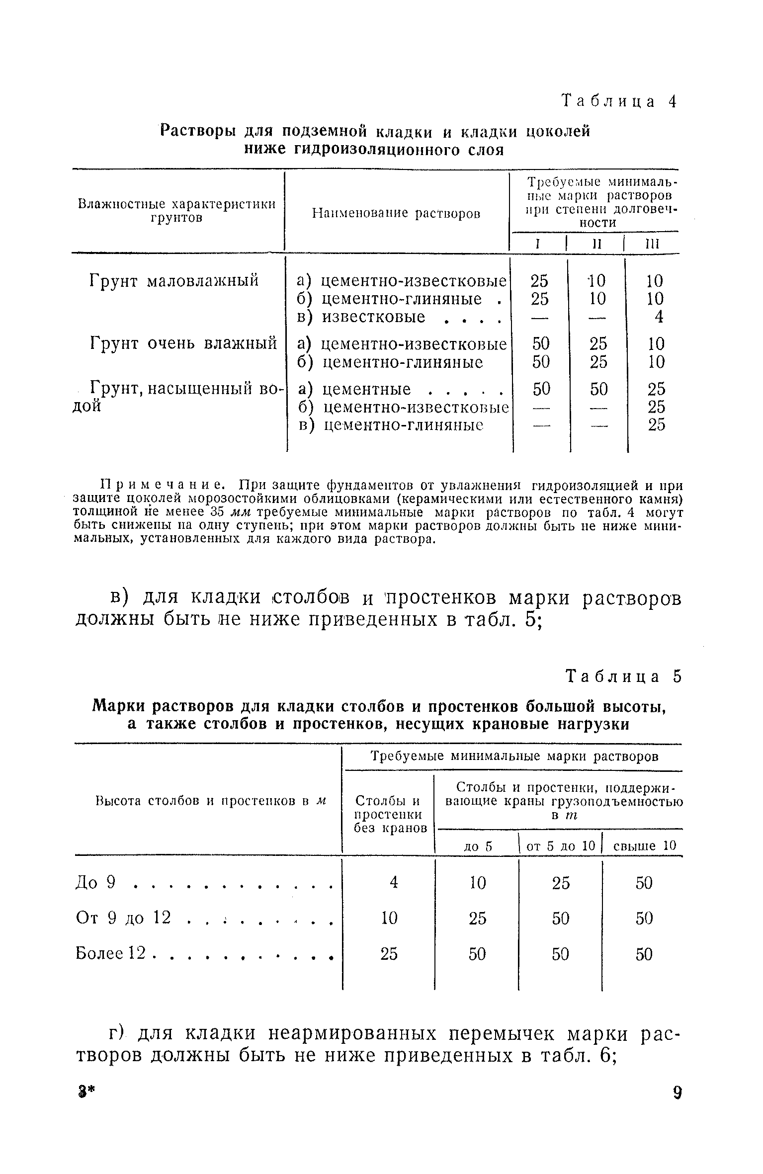 СН 43-59