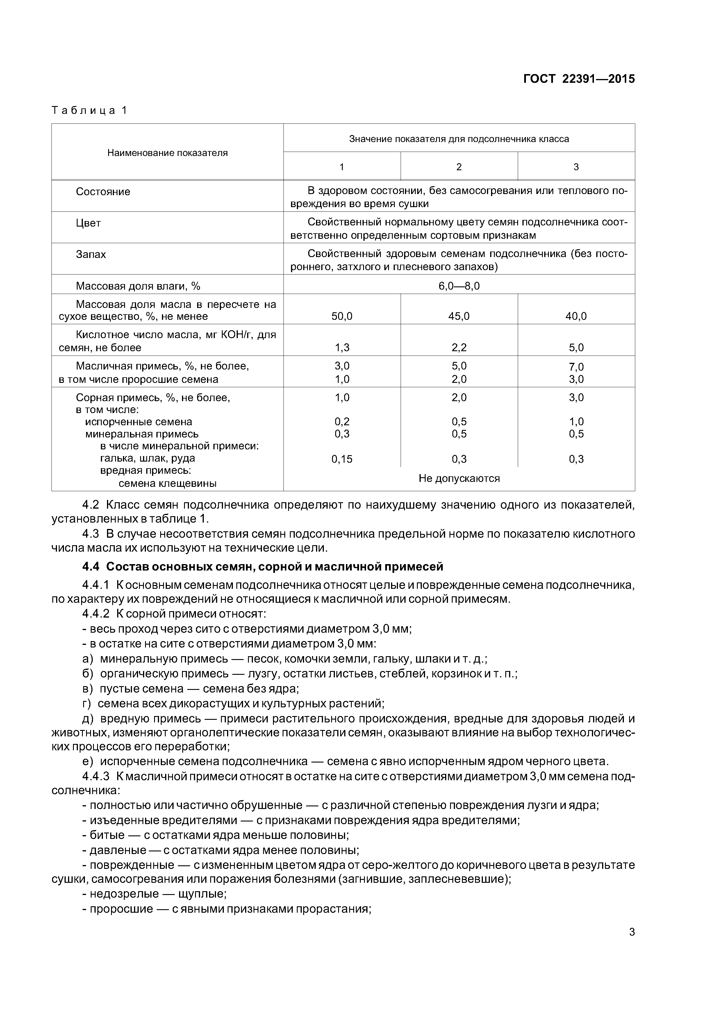 ГОСТ 22391-2015