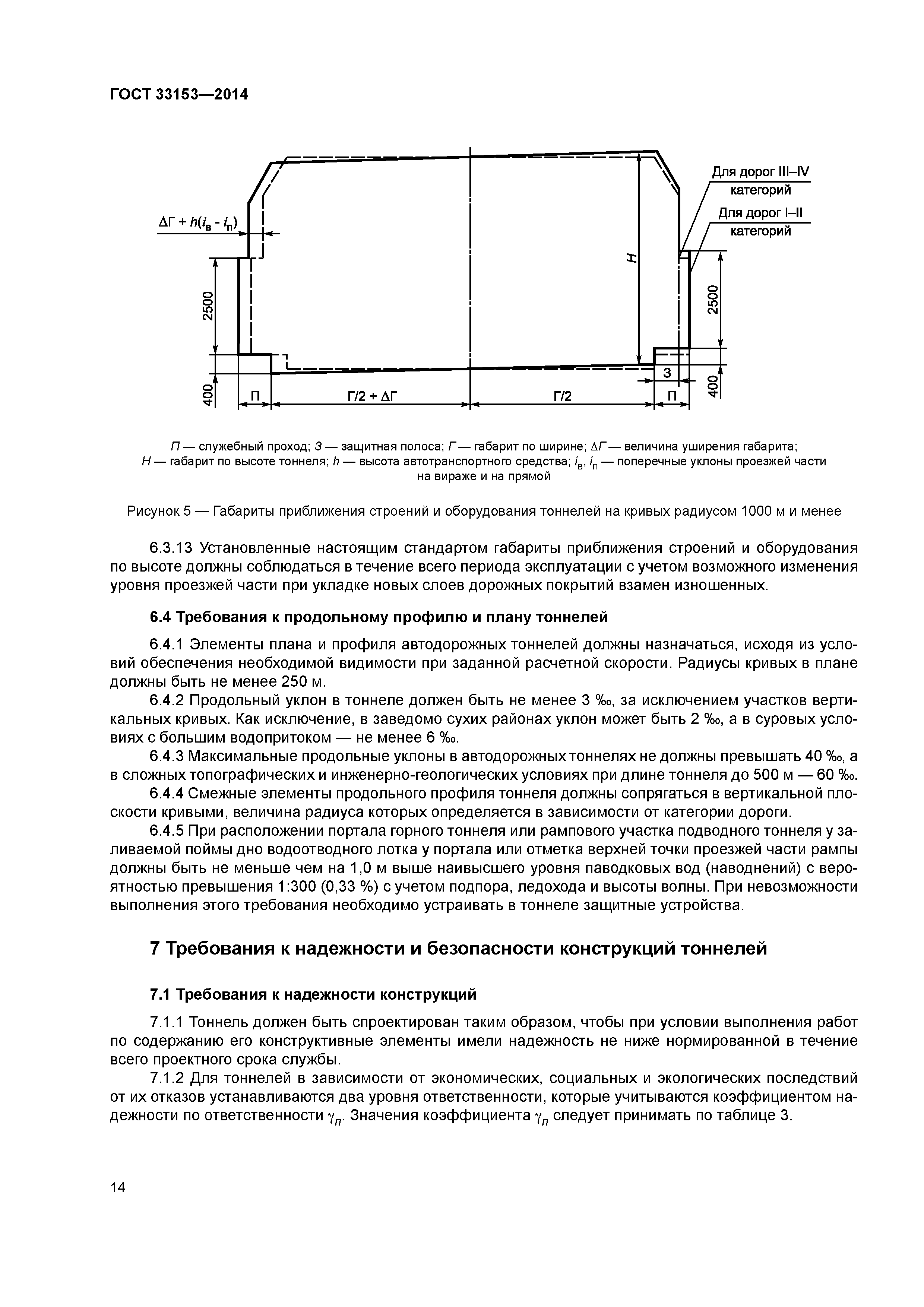 ГОСТ 33153-2014