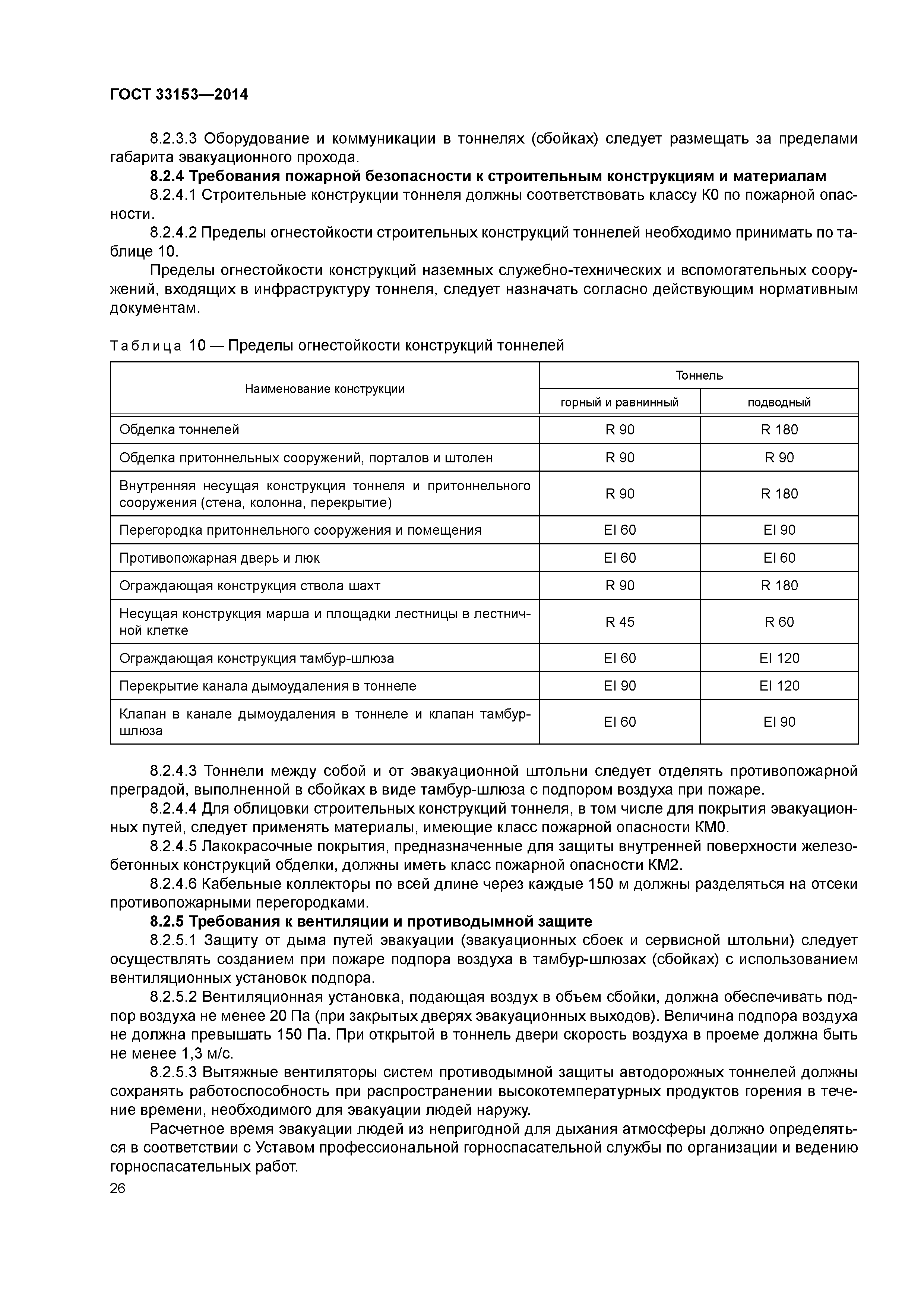 ГОСТ 33153-2014