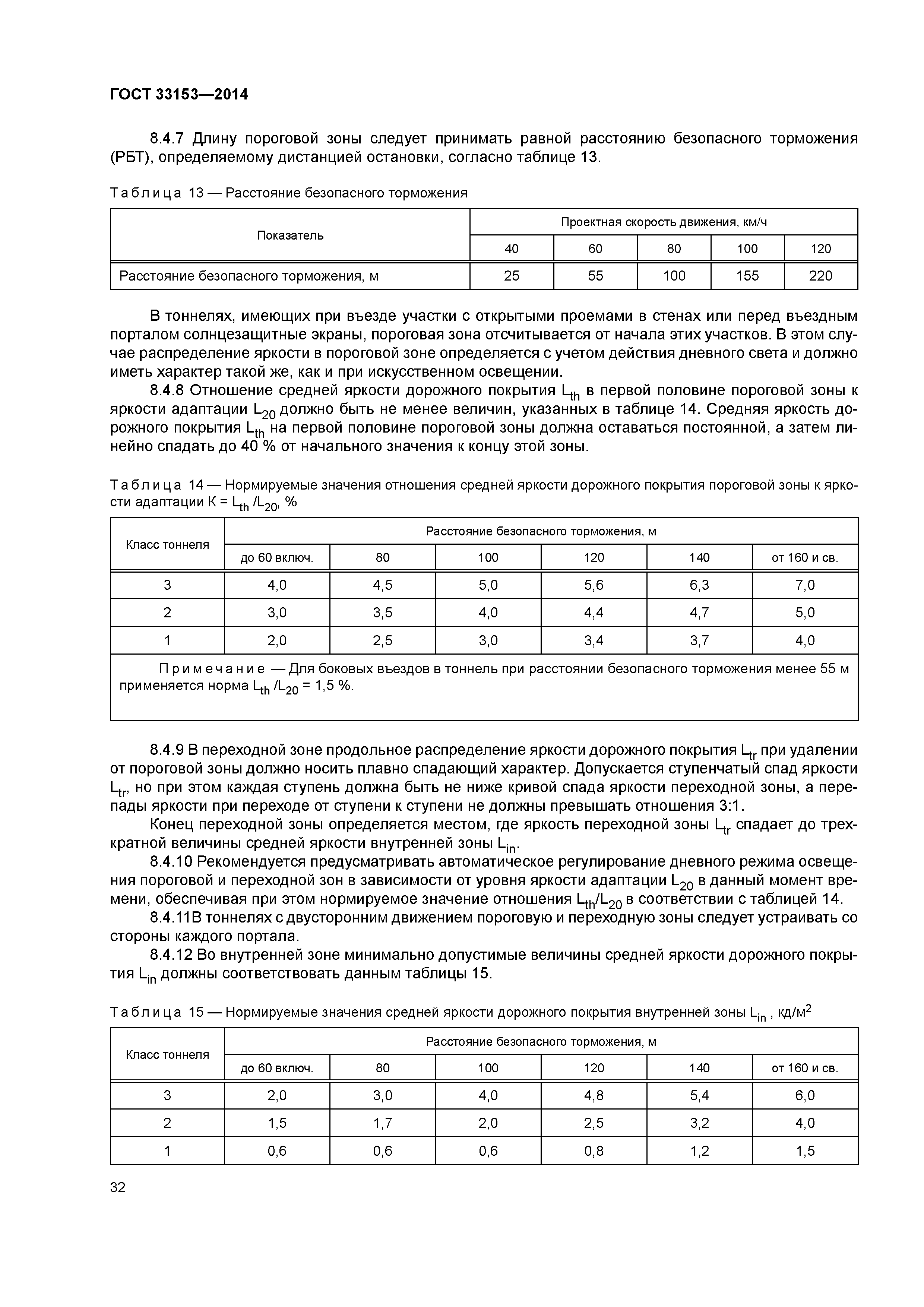 ГОСТ 33153-2014
