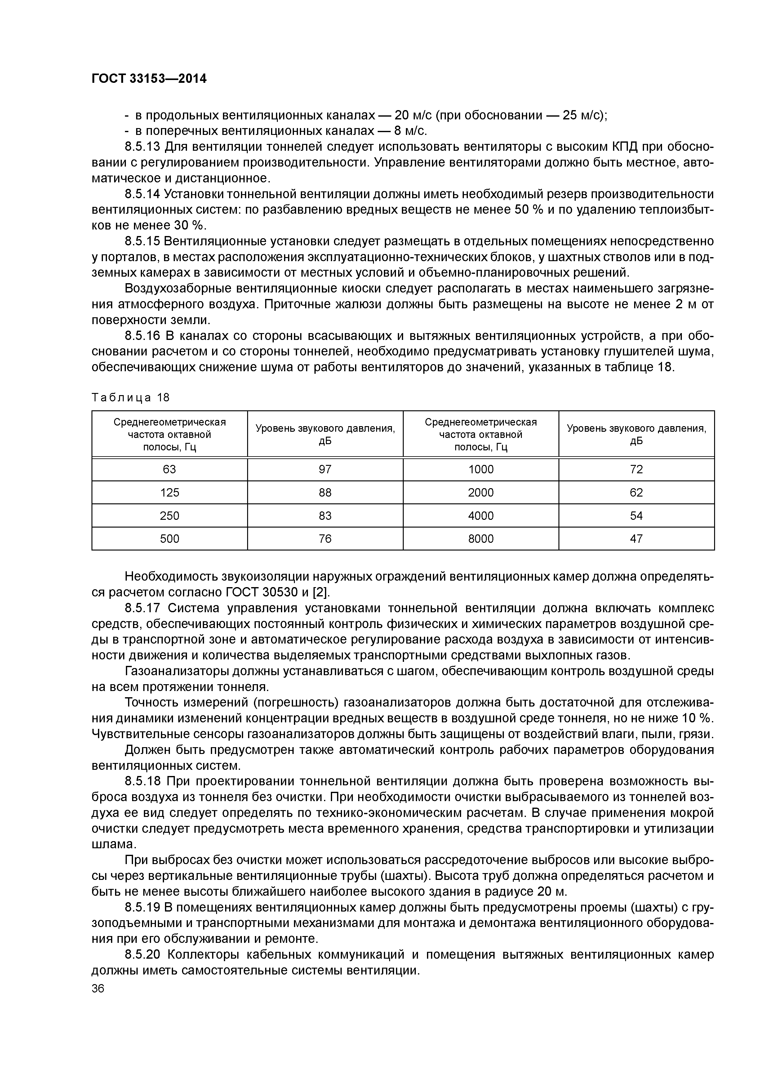ГОСТ 33153-2014