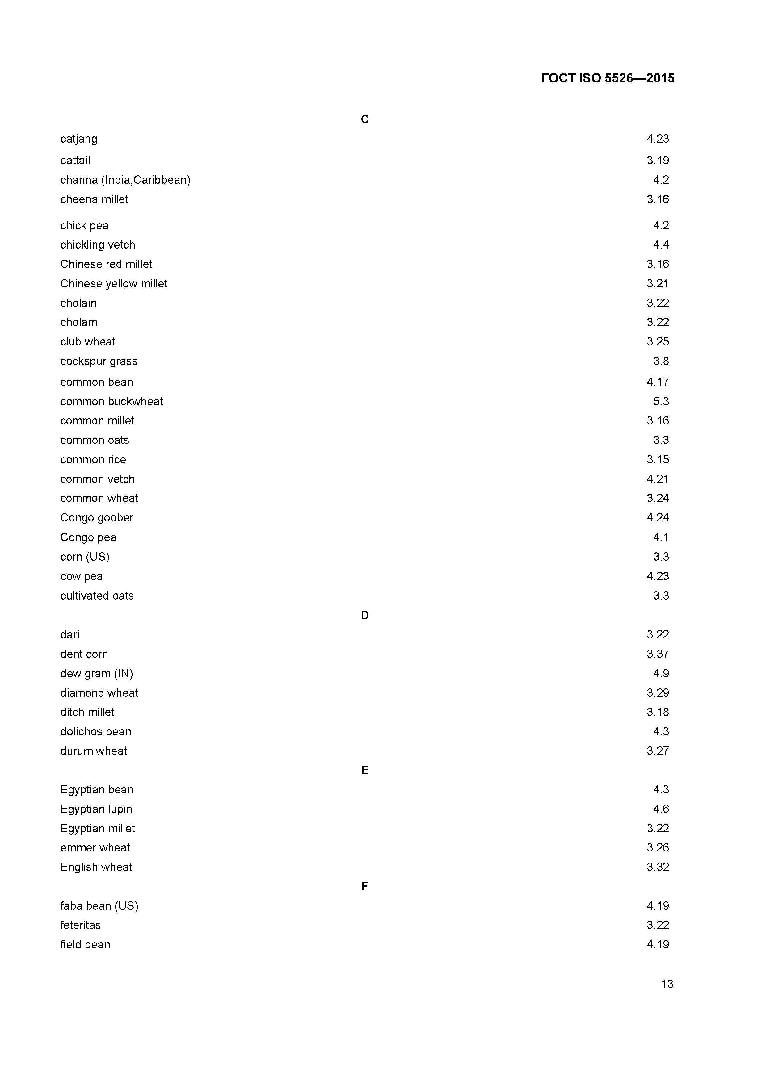 ГОСТ ISO 5526-2015