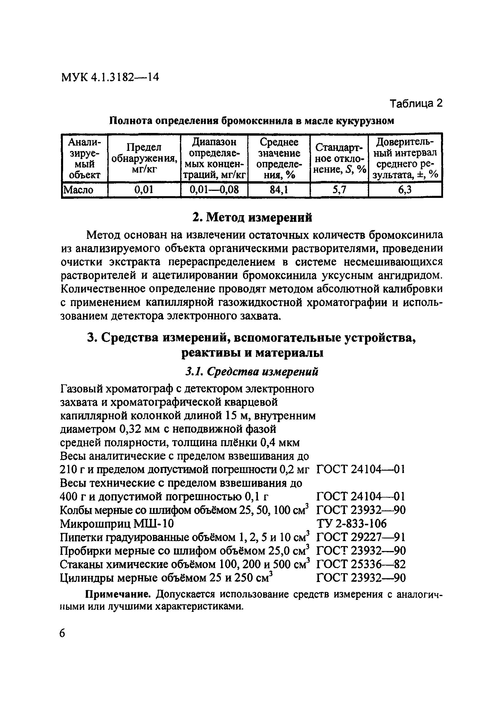 МУК 4.1.3182-14