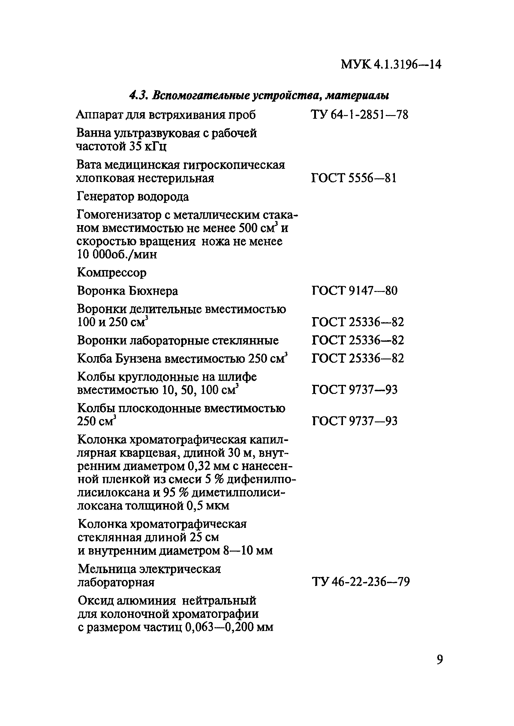 МУК 4.1.3196-14