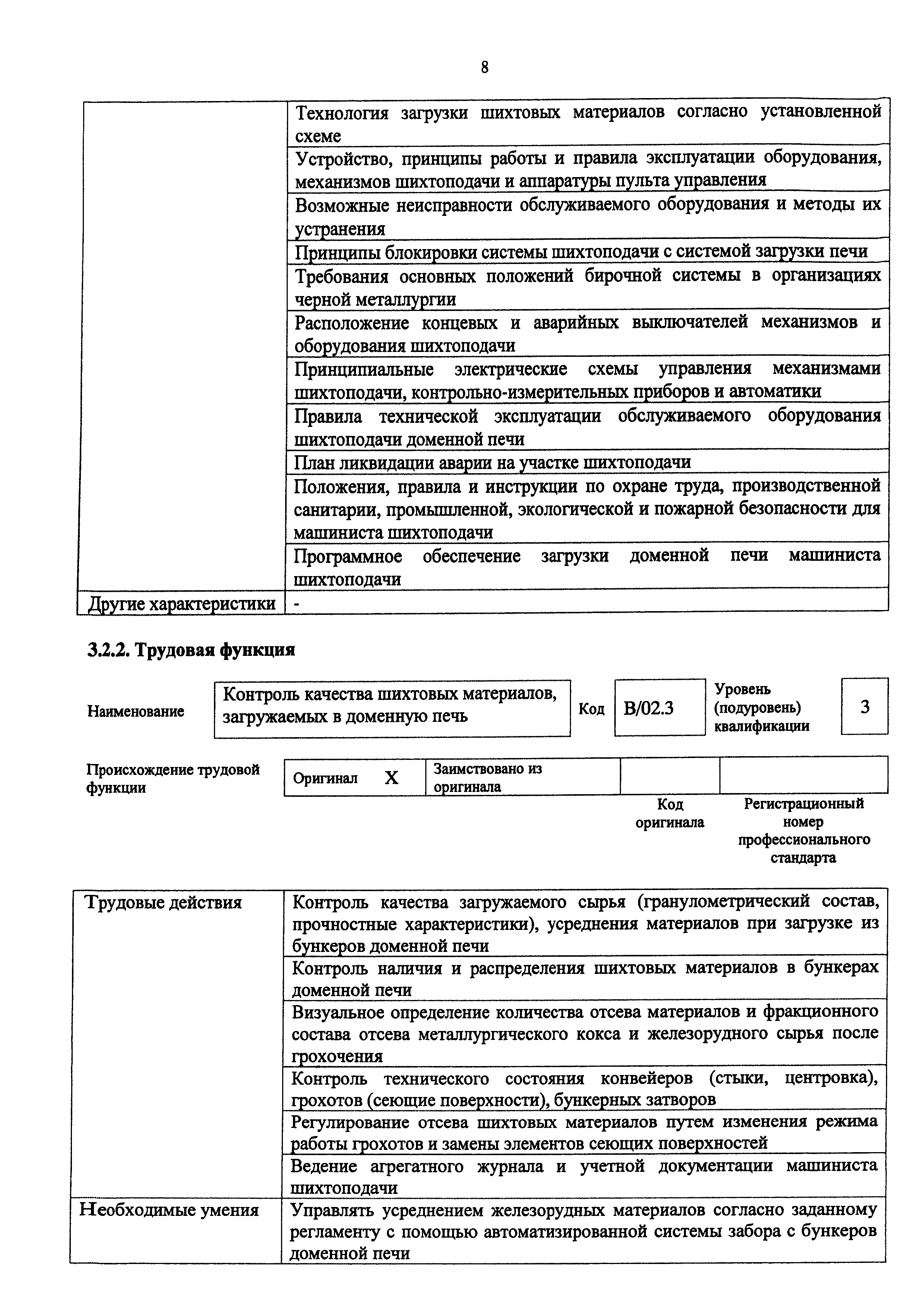 Приказ 1060н