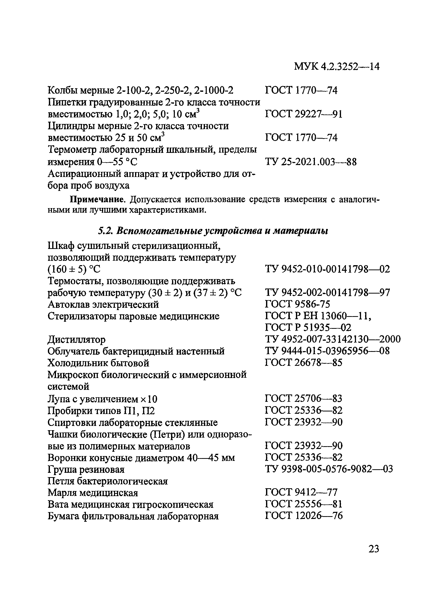 МУК 4.2.3252-14